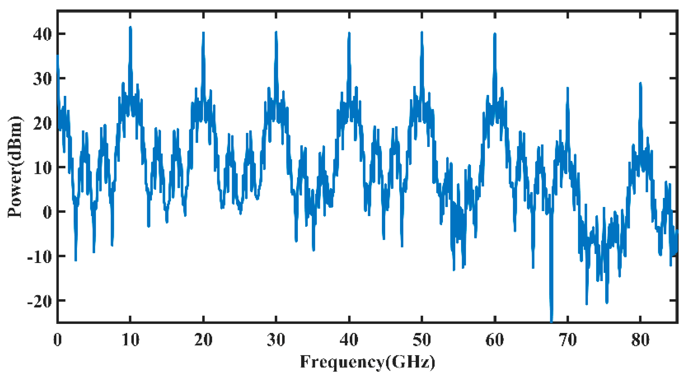 Applsci 12 05777 g002 550