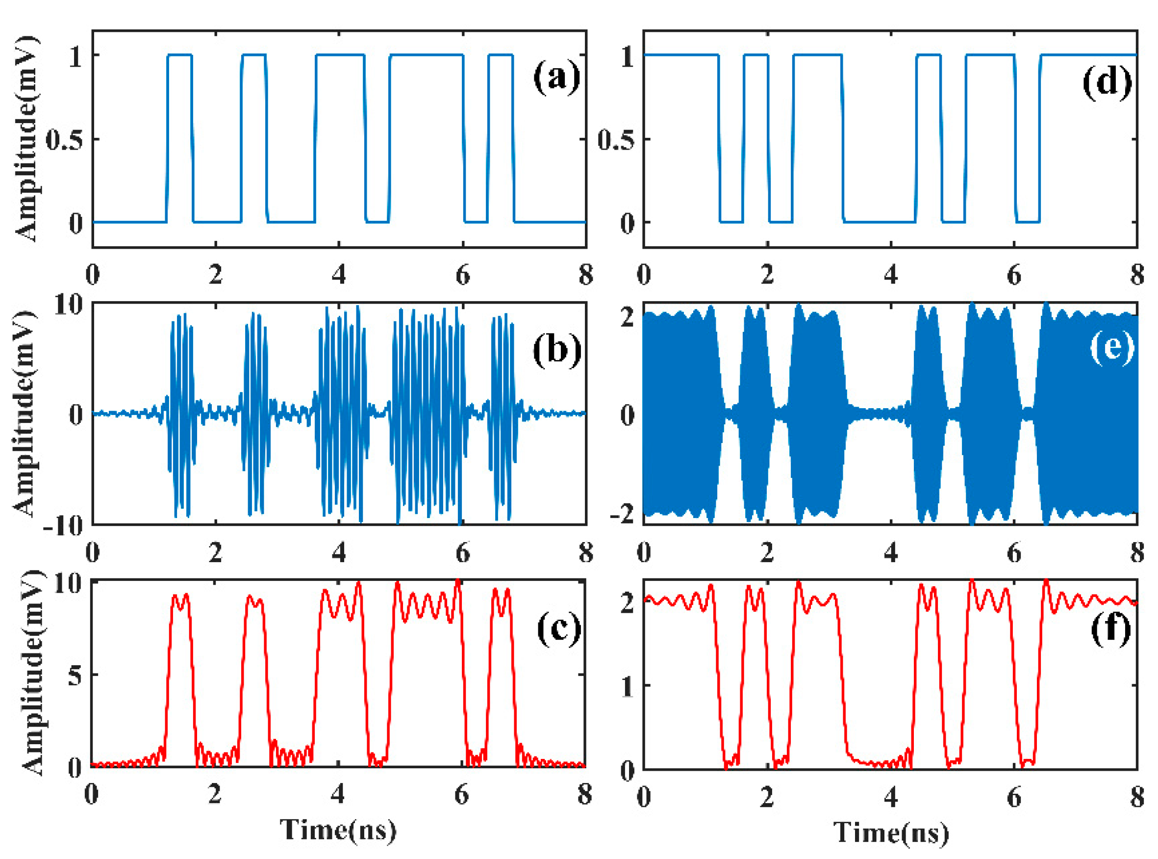 Applsci 12 05777 g003 550