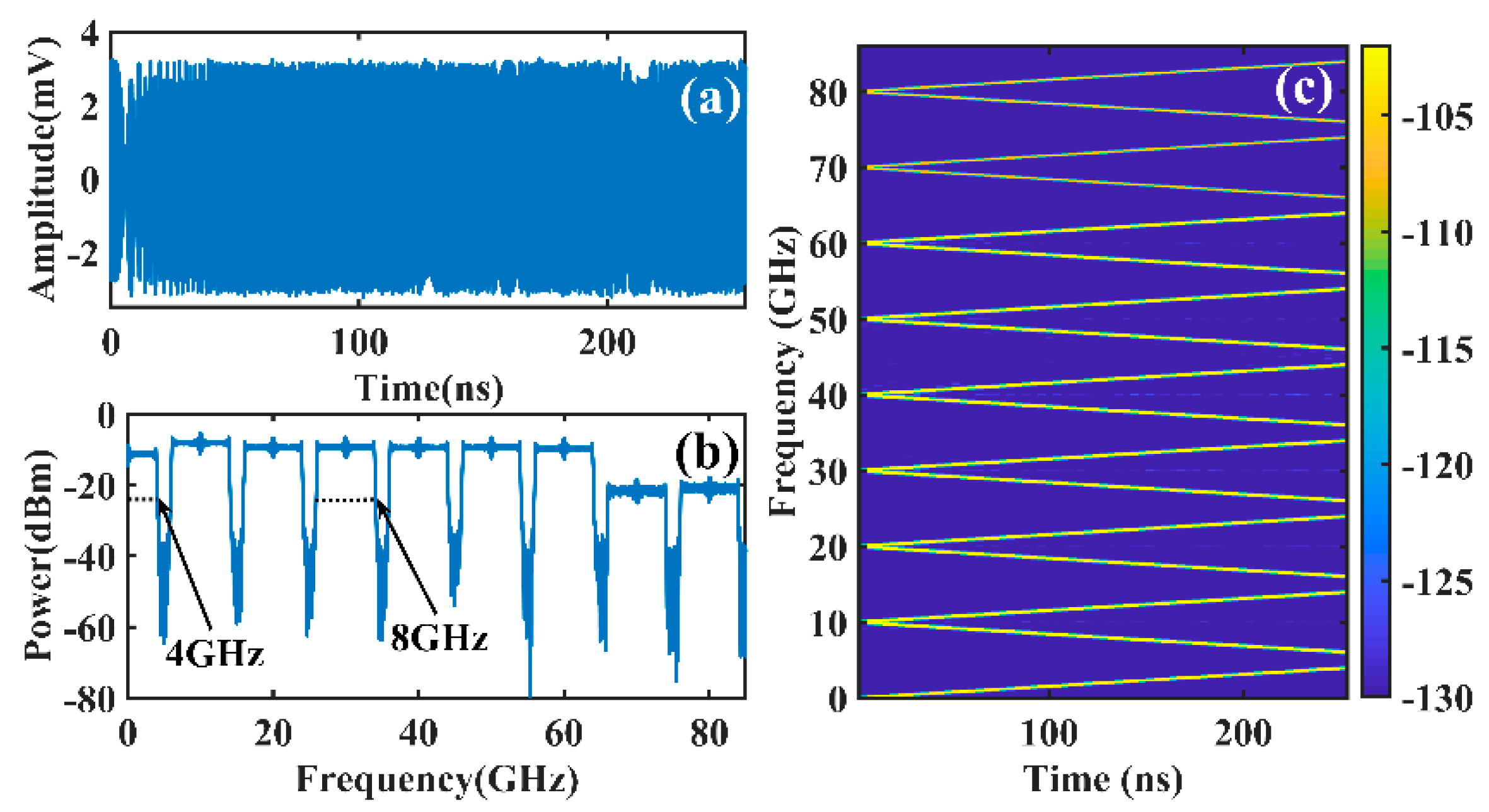 Applsci 12 05777 g006 550