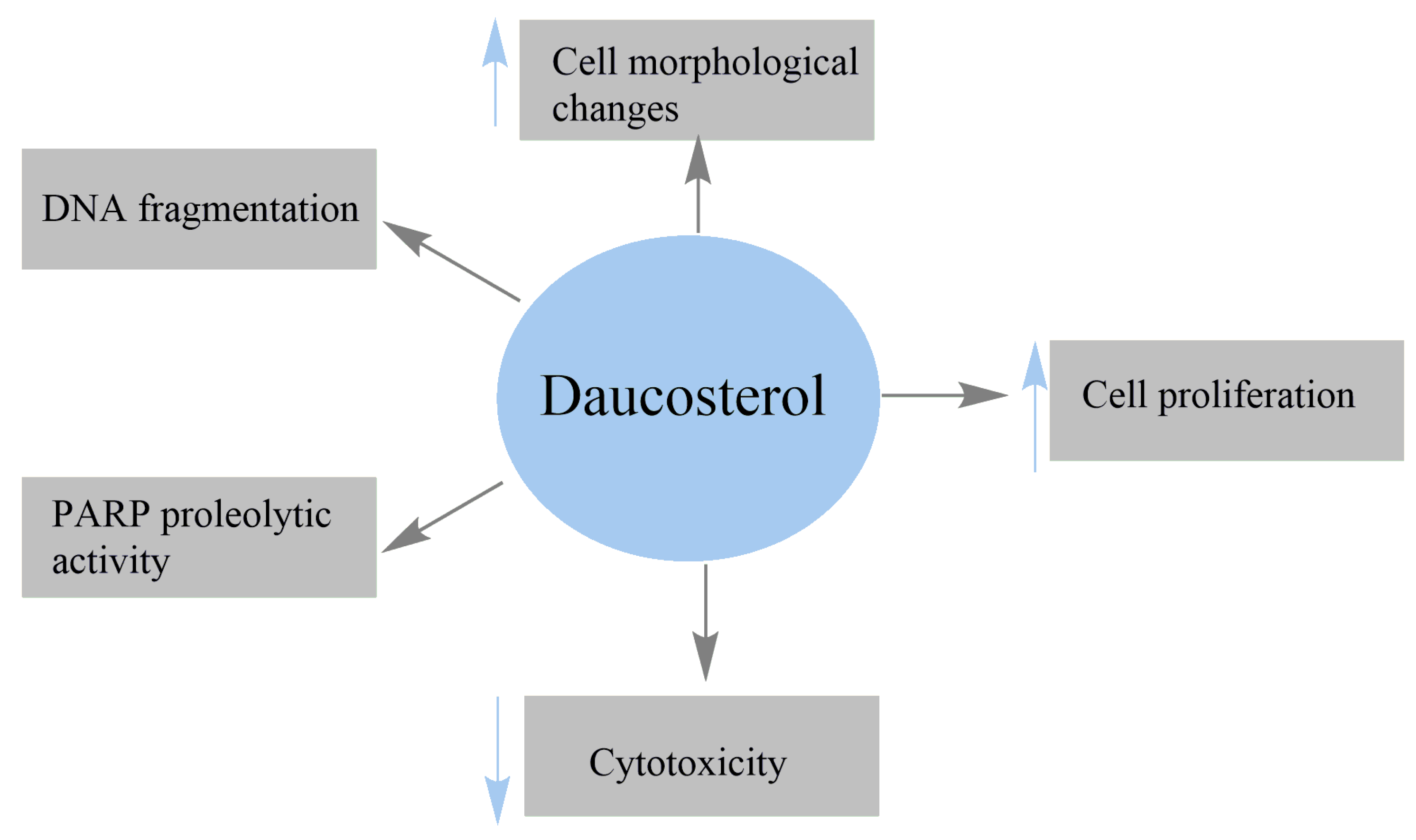 Applsci 12 05779 g002