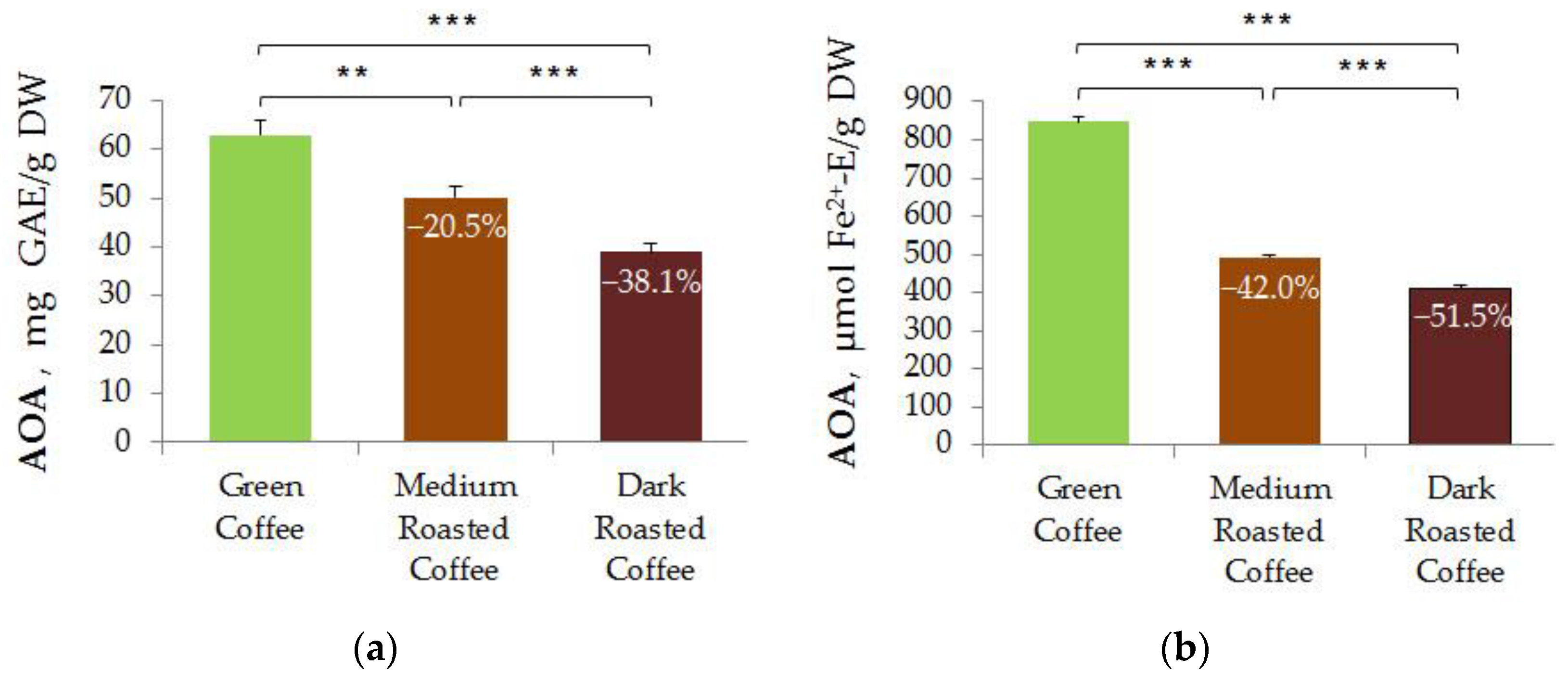 Applsci 12 05780 g002