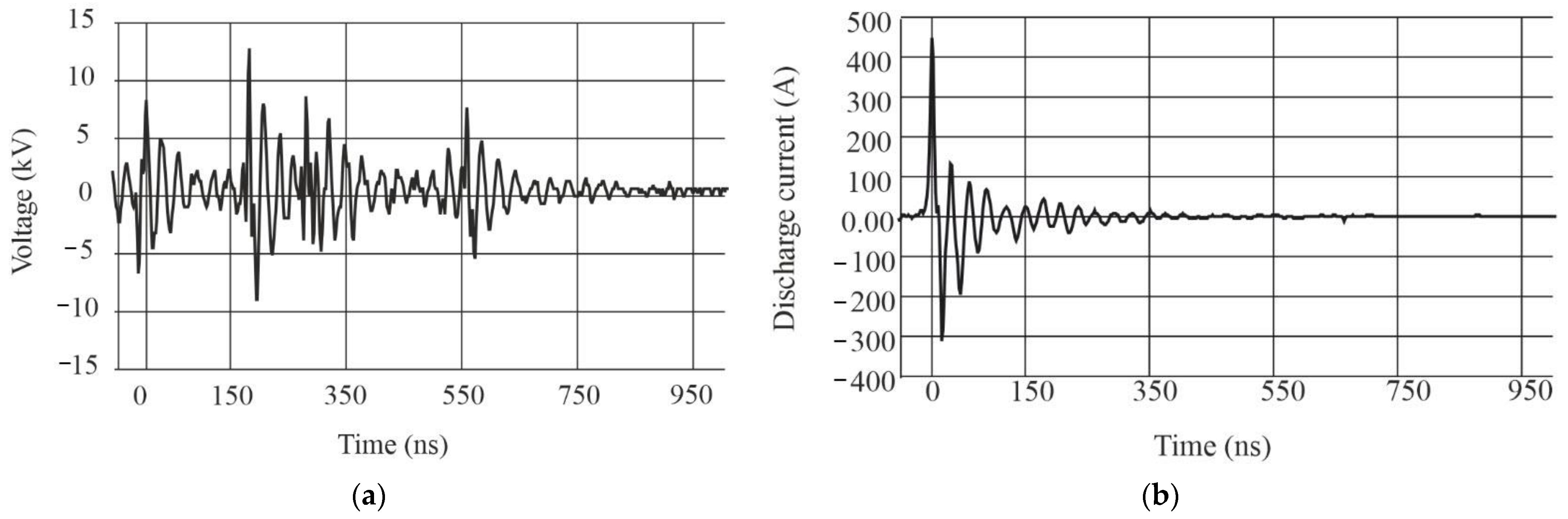 Applsci 12 05780 g00a2