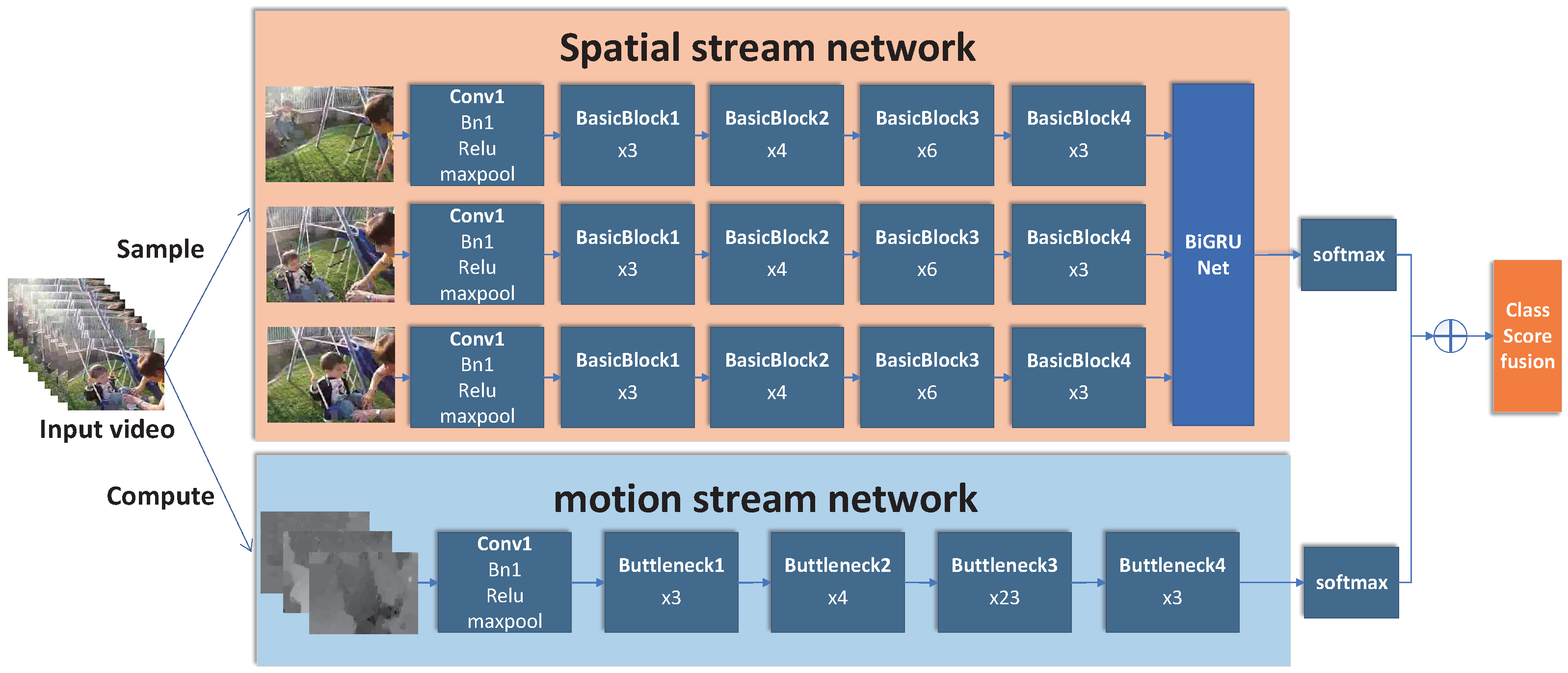 Applsci 12 05784 g003 550