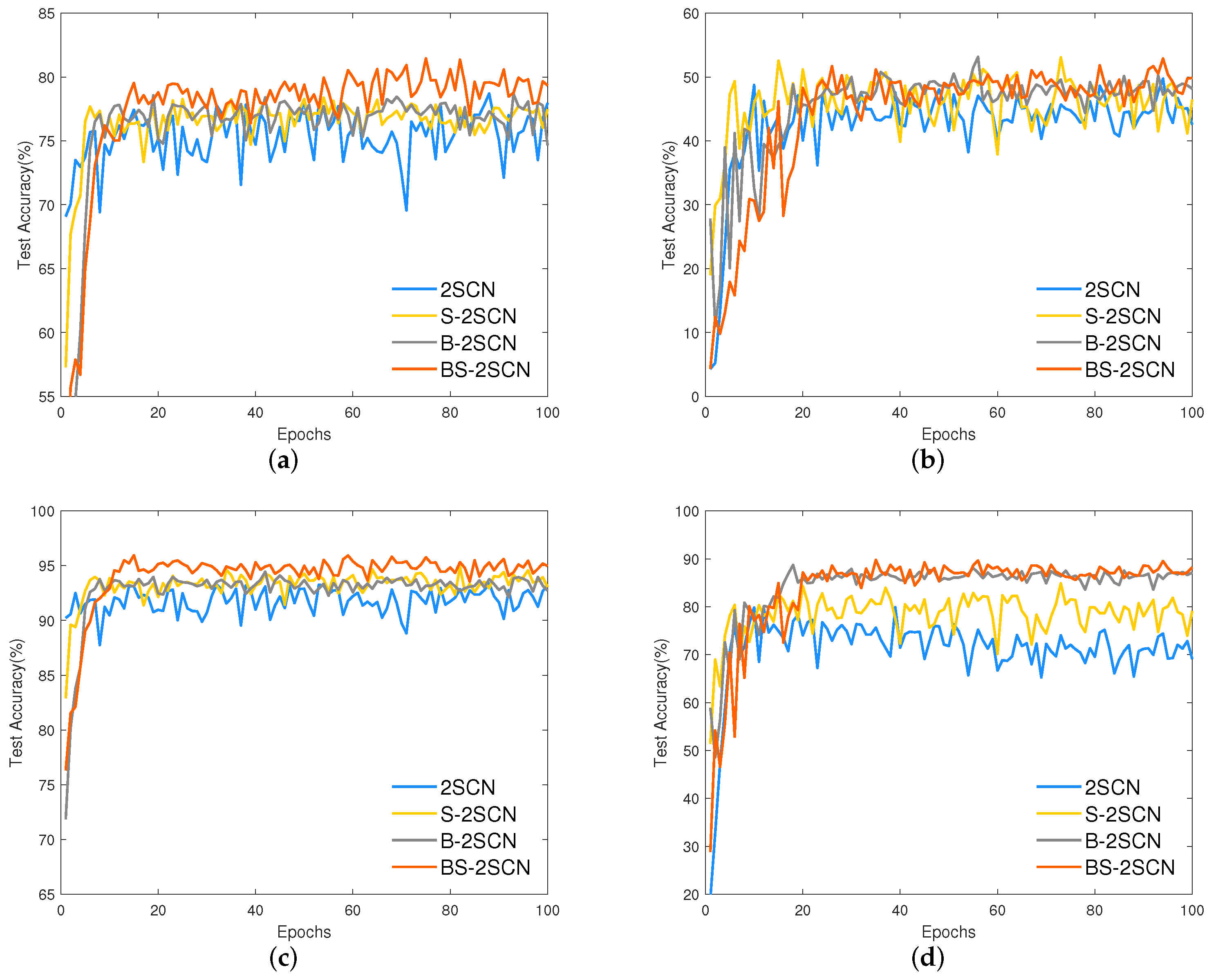 Applsci 12 05784 g008 550