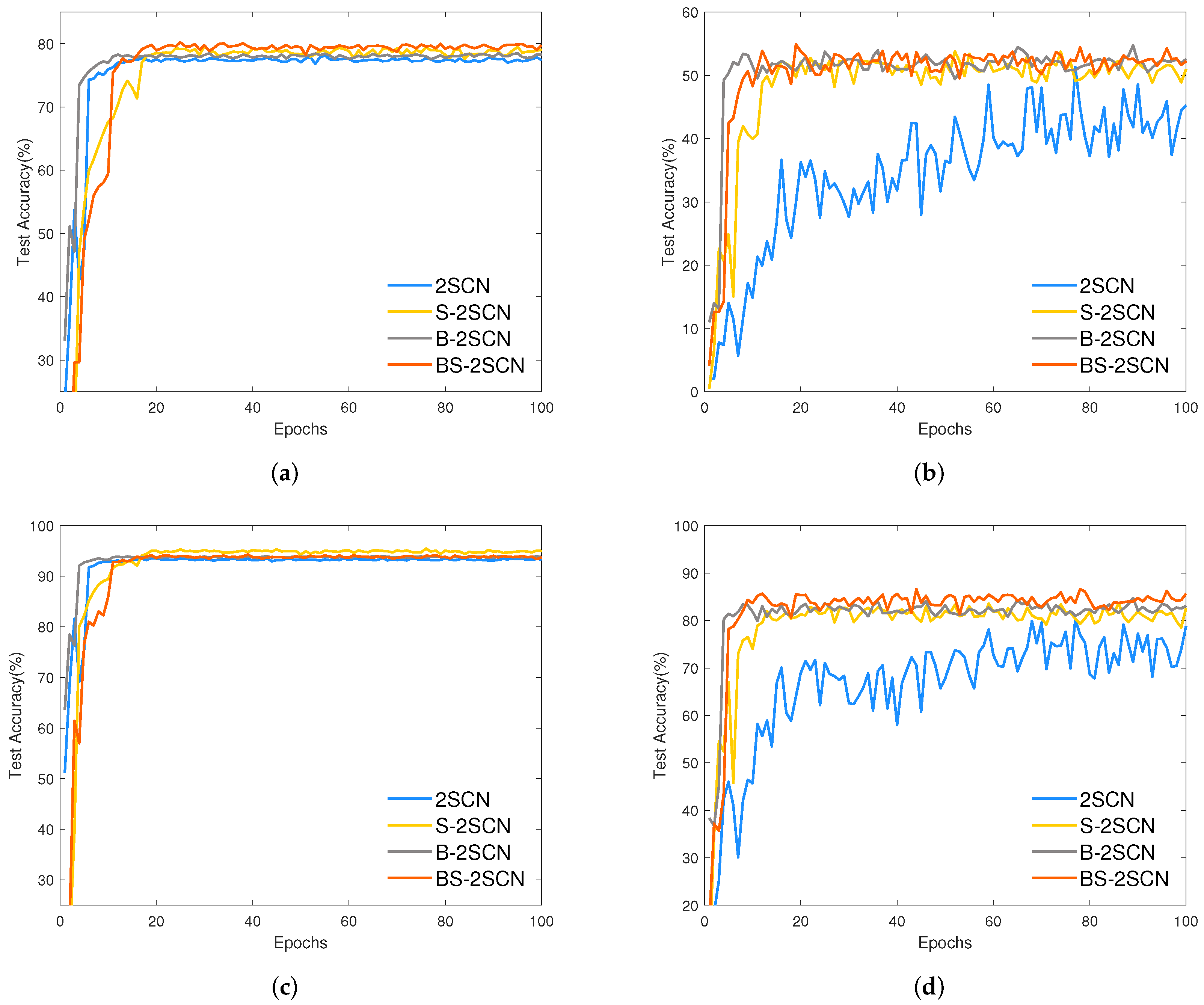 Applsci 12 05784 g009 550