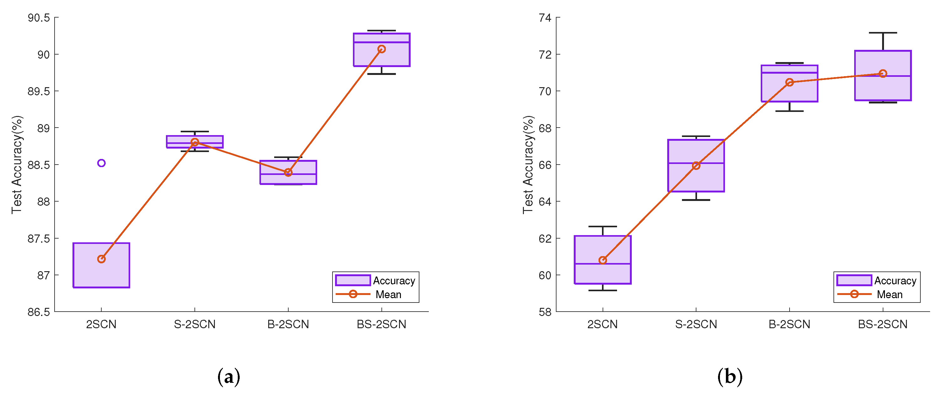 Applsci 12 05784 g010 550