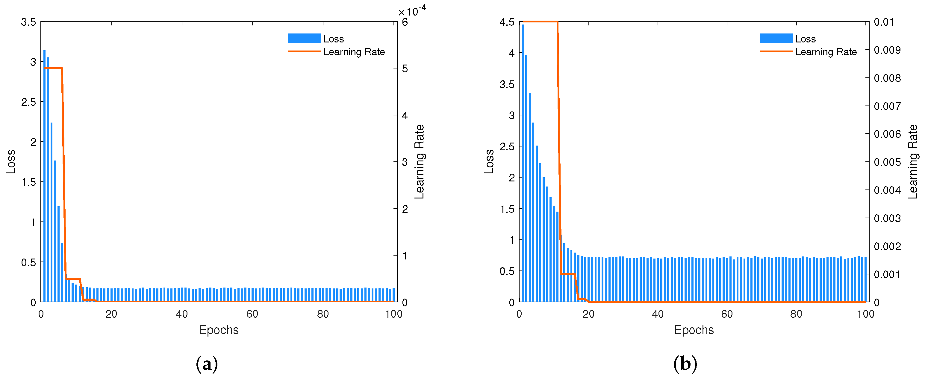 Applsci 12 05784 g012 550