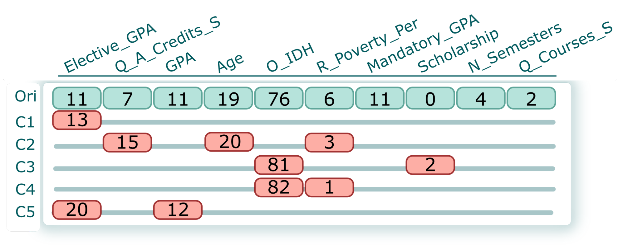 Applsci 12 05785 g005