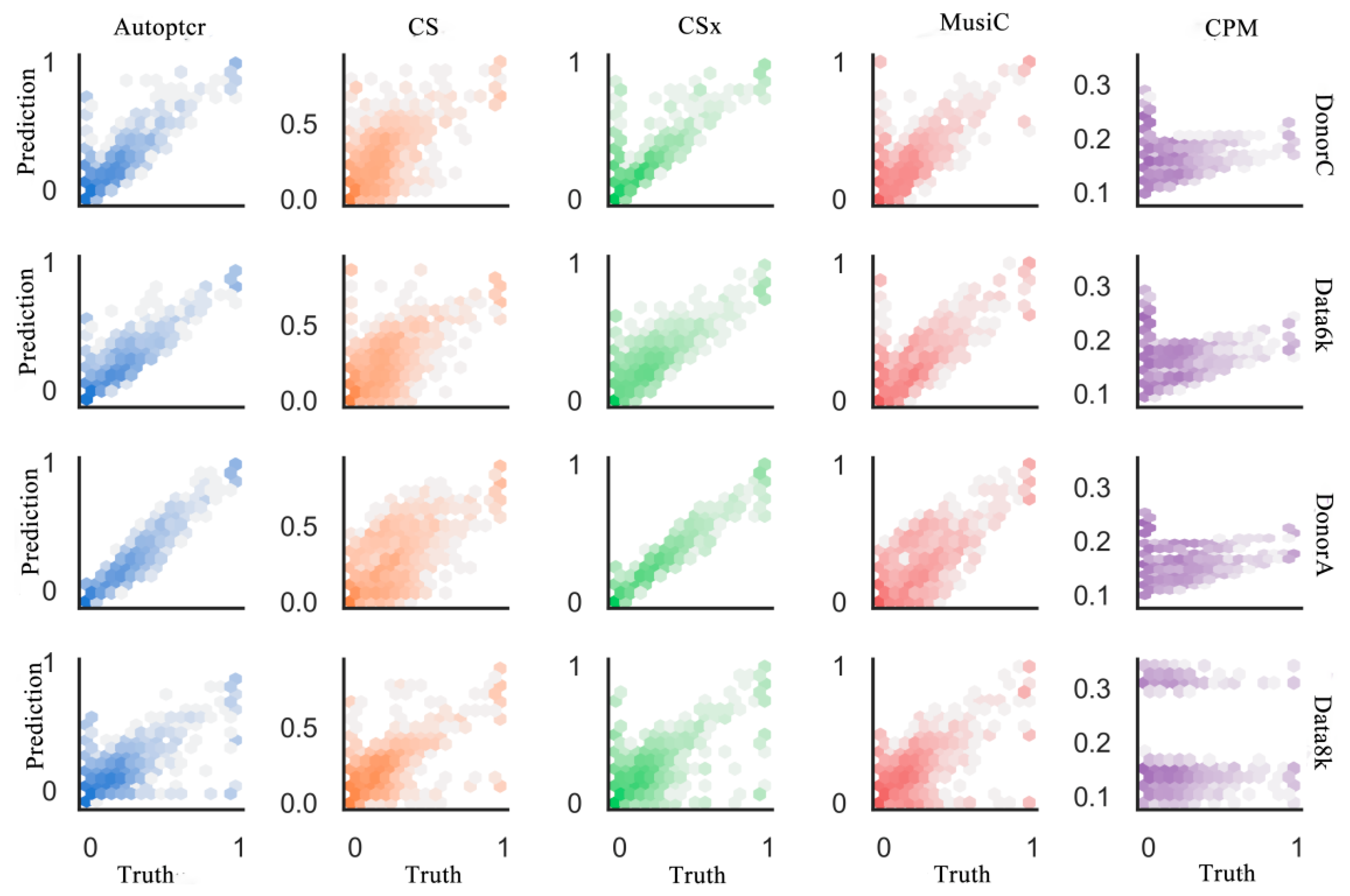 Applsci 12 05790 g005 550