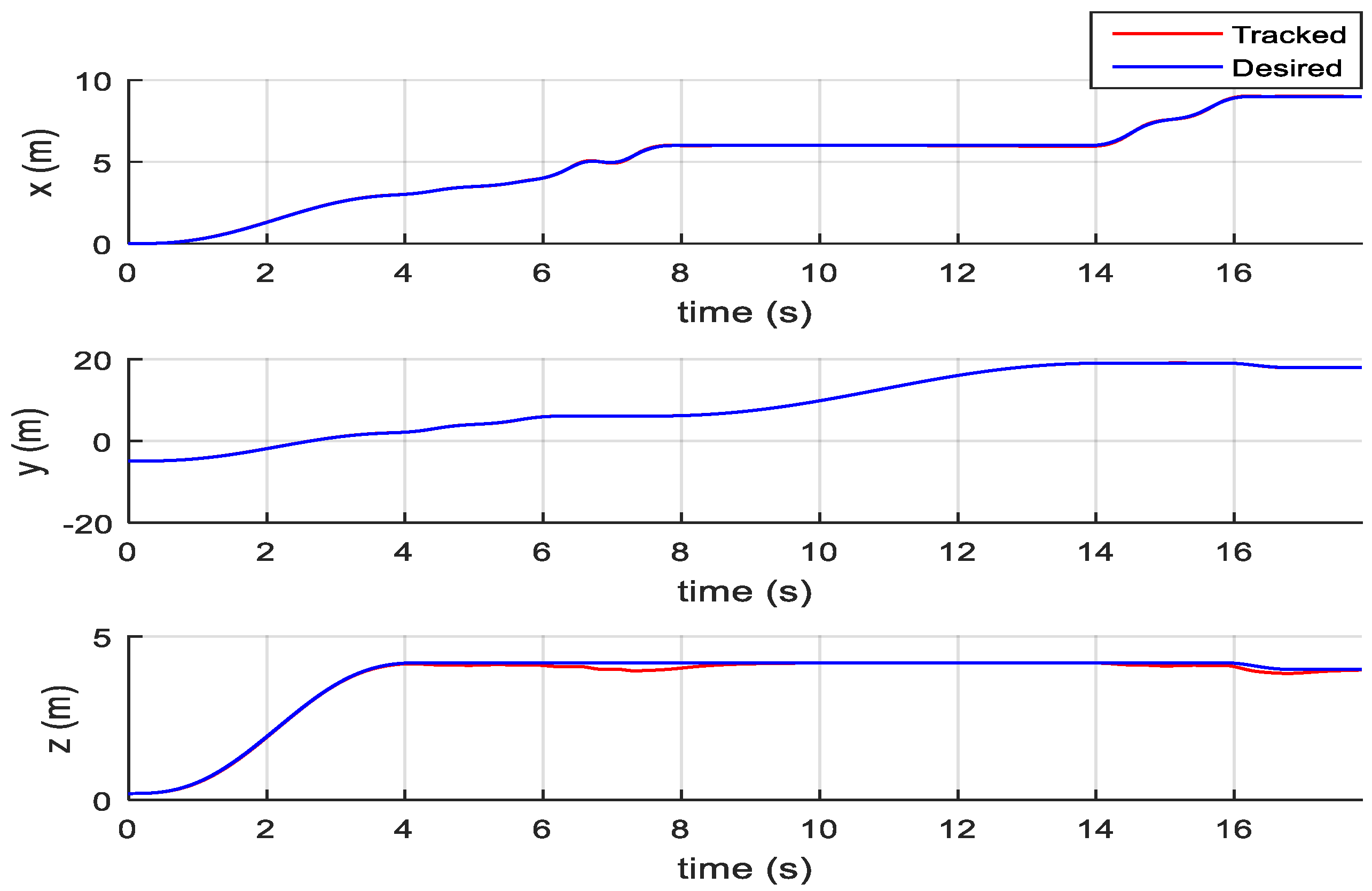 Applsci 12 05791 g011 550