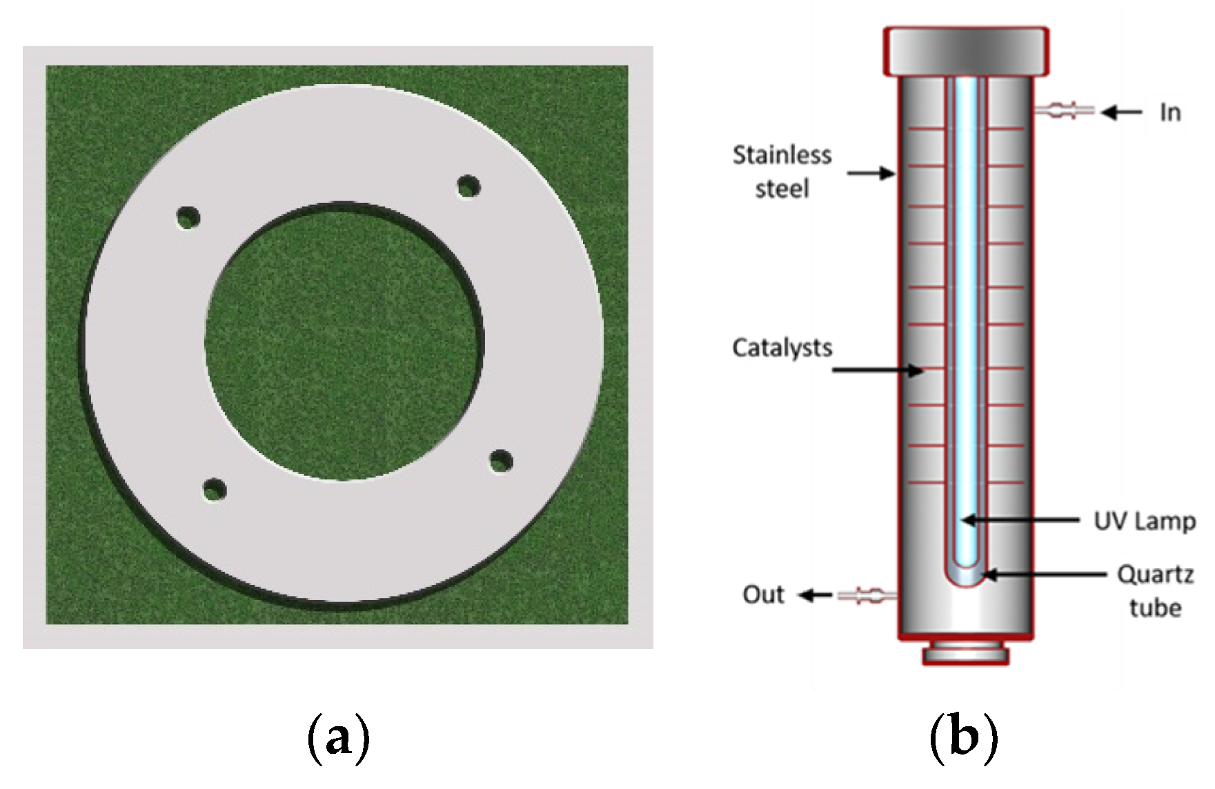 Applsci 12 05796 g001 550