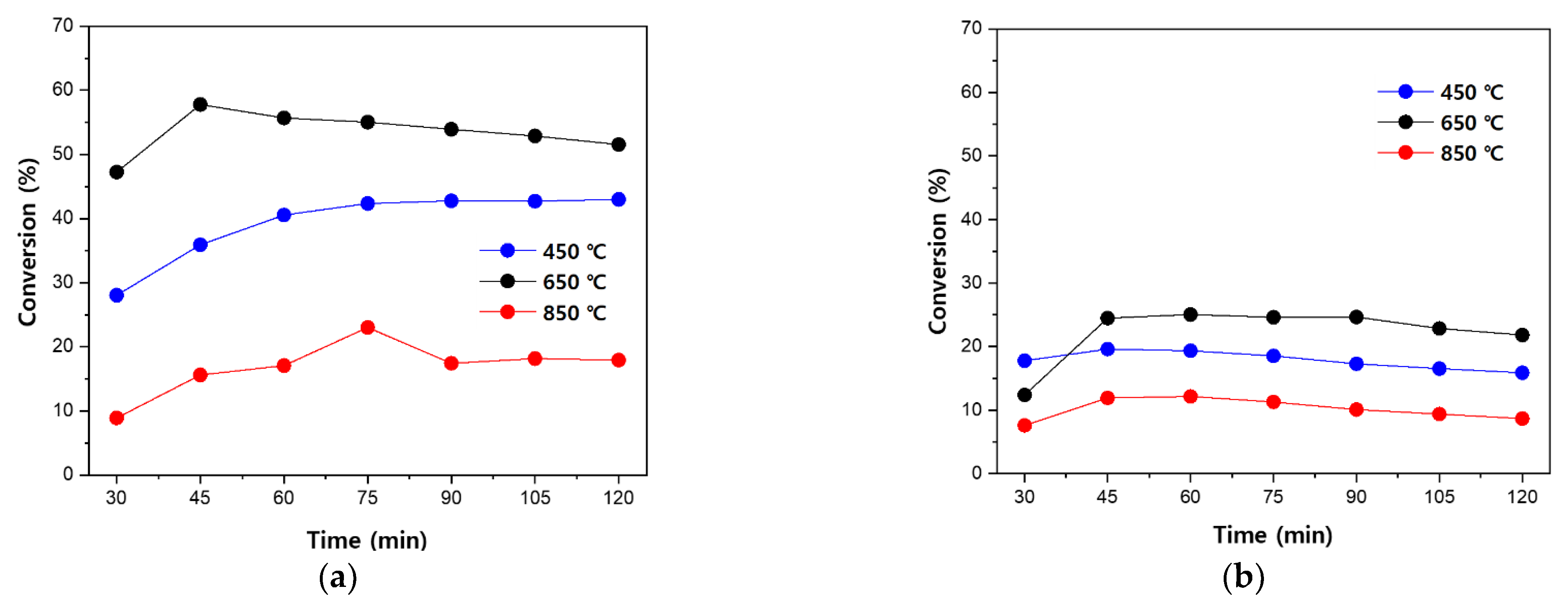 Applsci 12 05796 g009 550