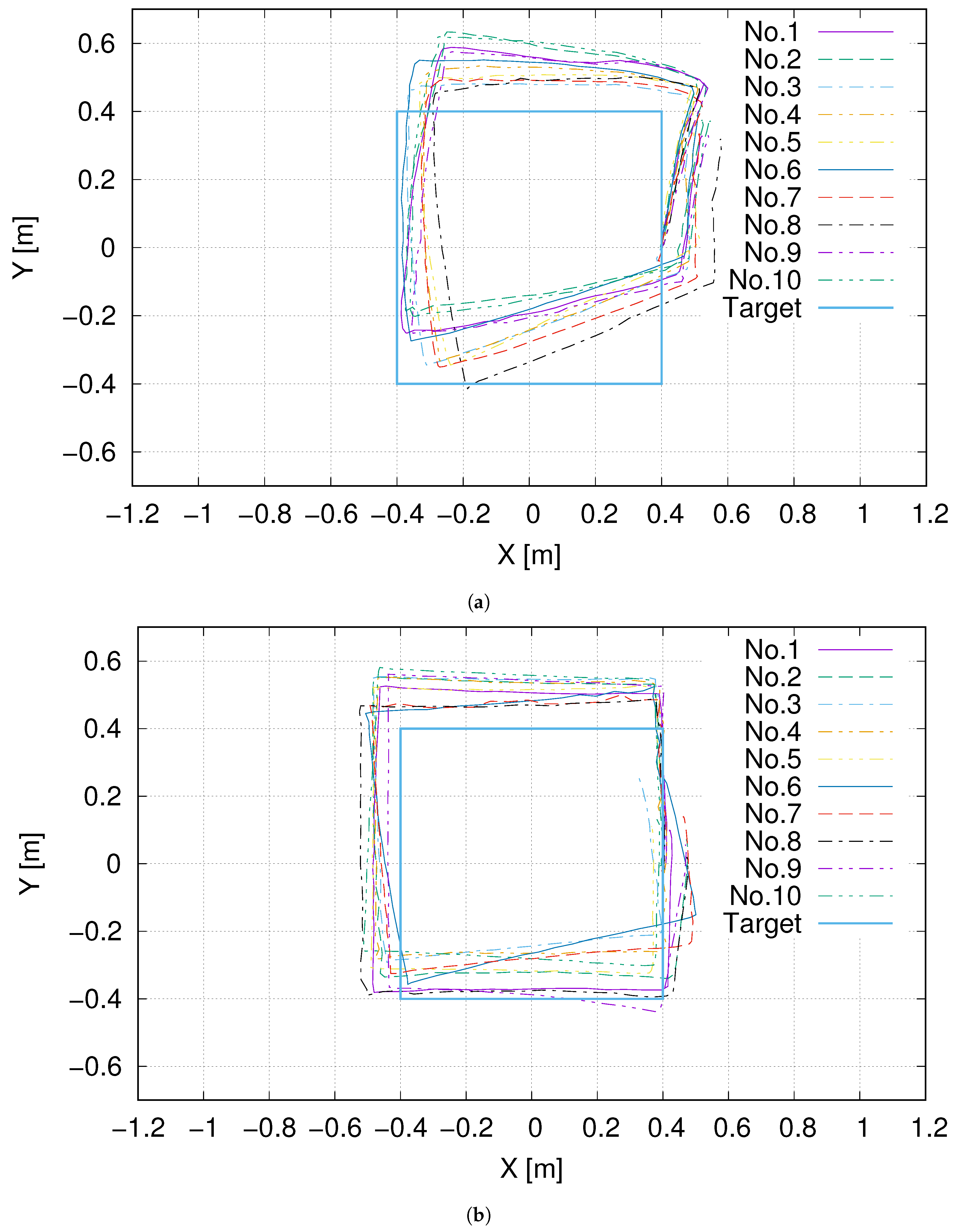 Applsci 12 05798 g006 550