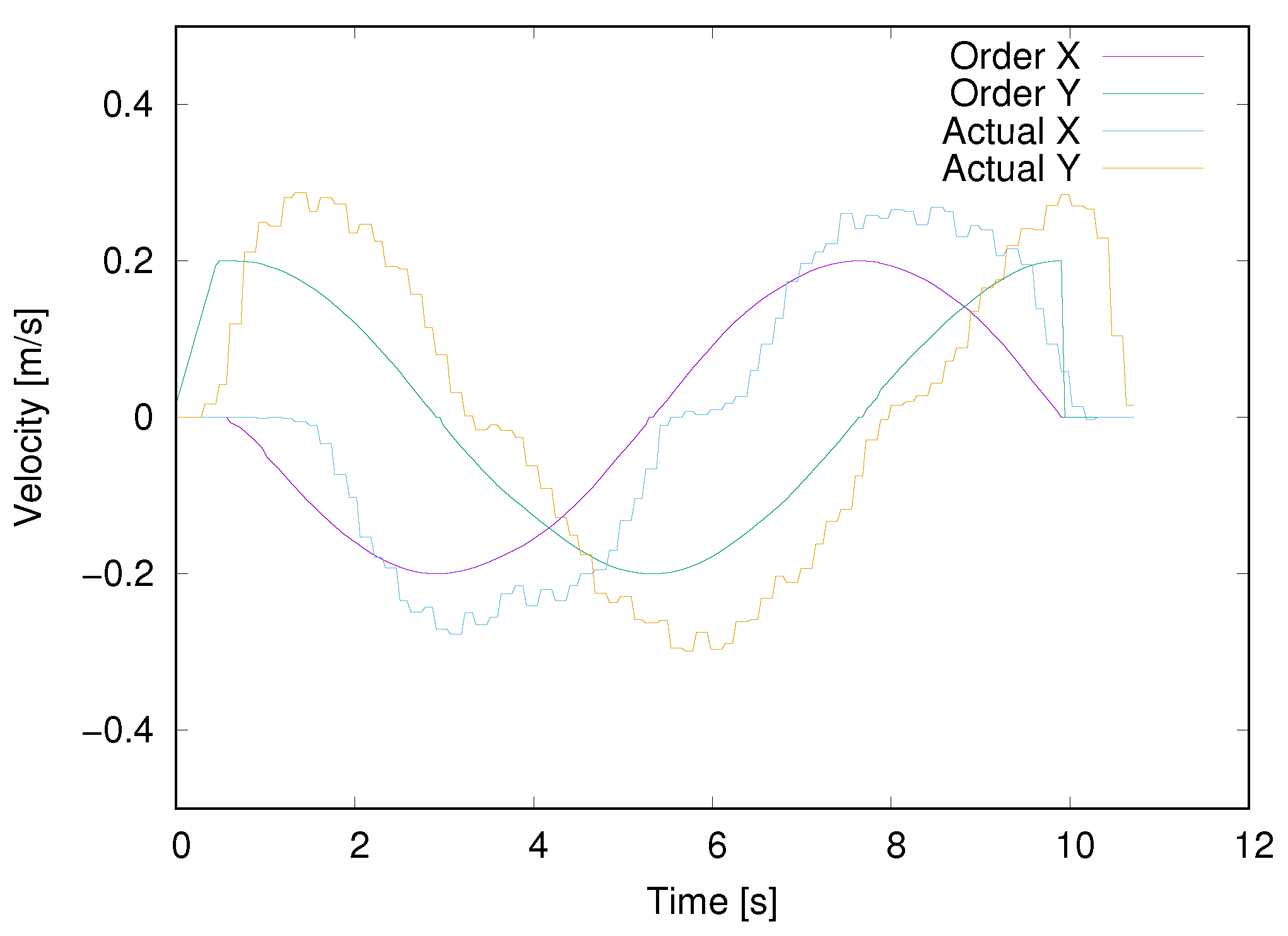 Applsci 12 05798 g007 550