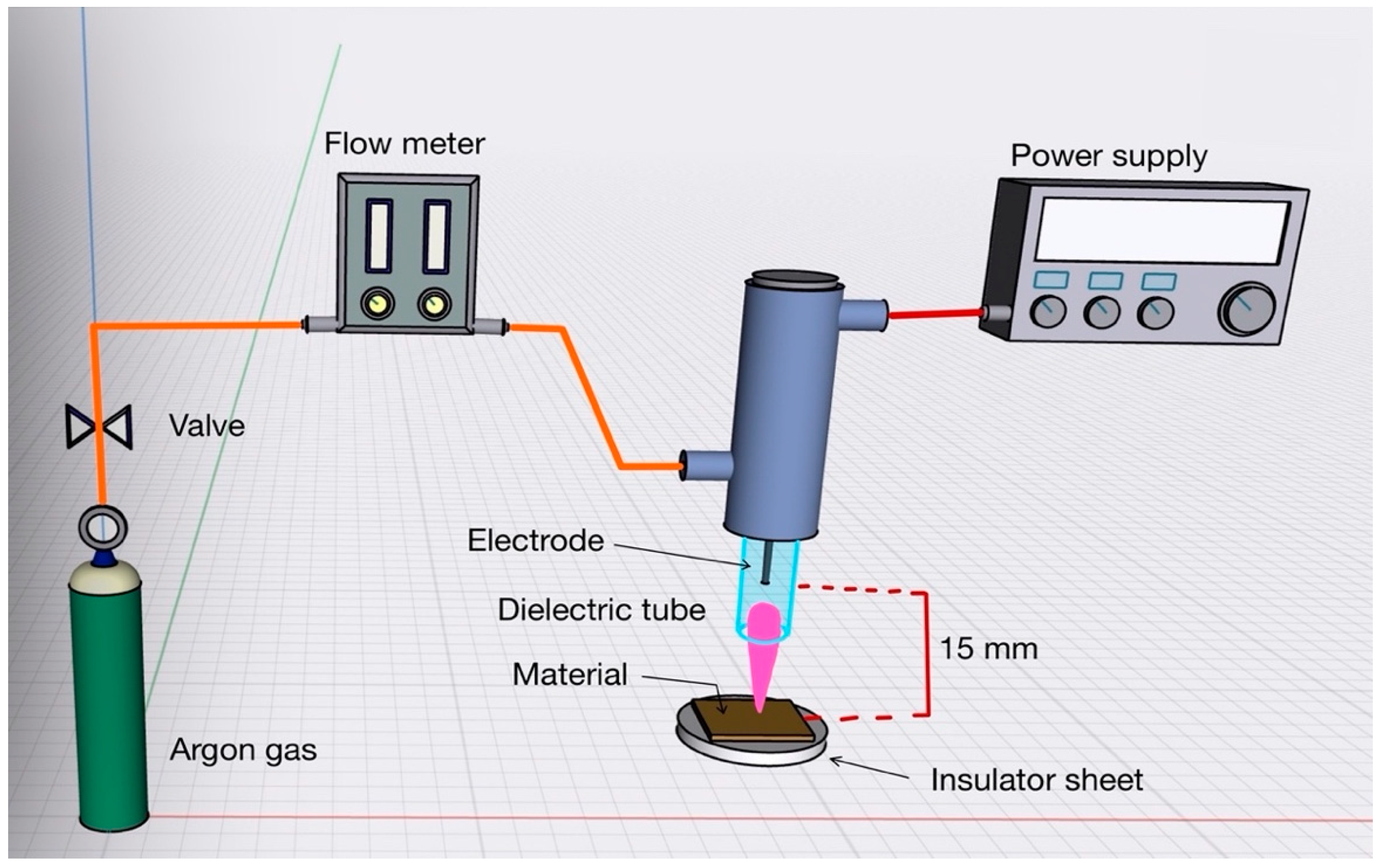 Applsci 12 05800 g001
