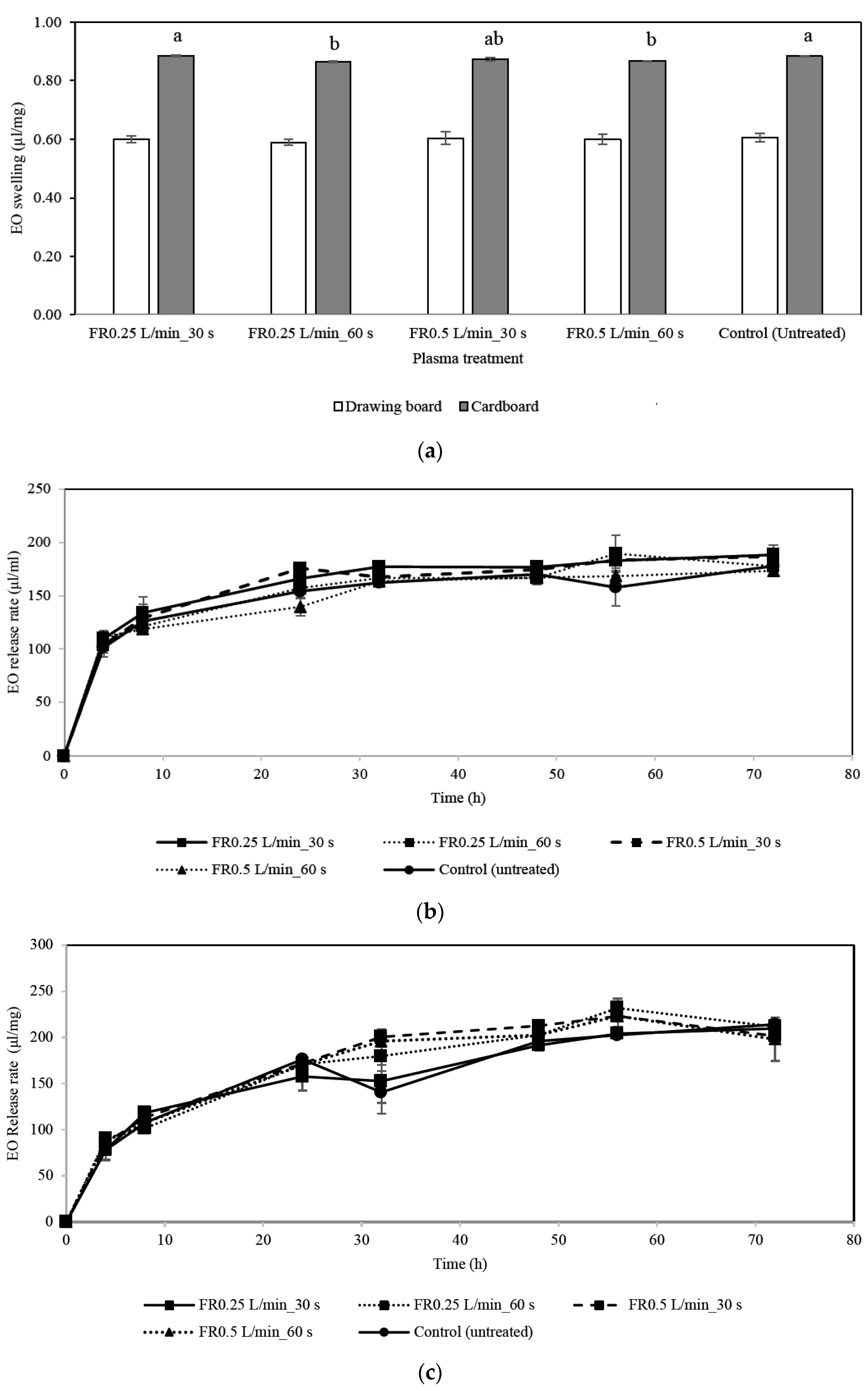 Applsci 12 05800 g003