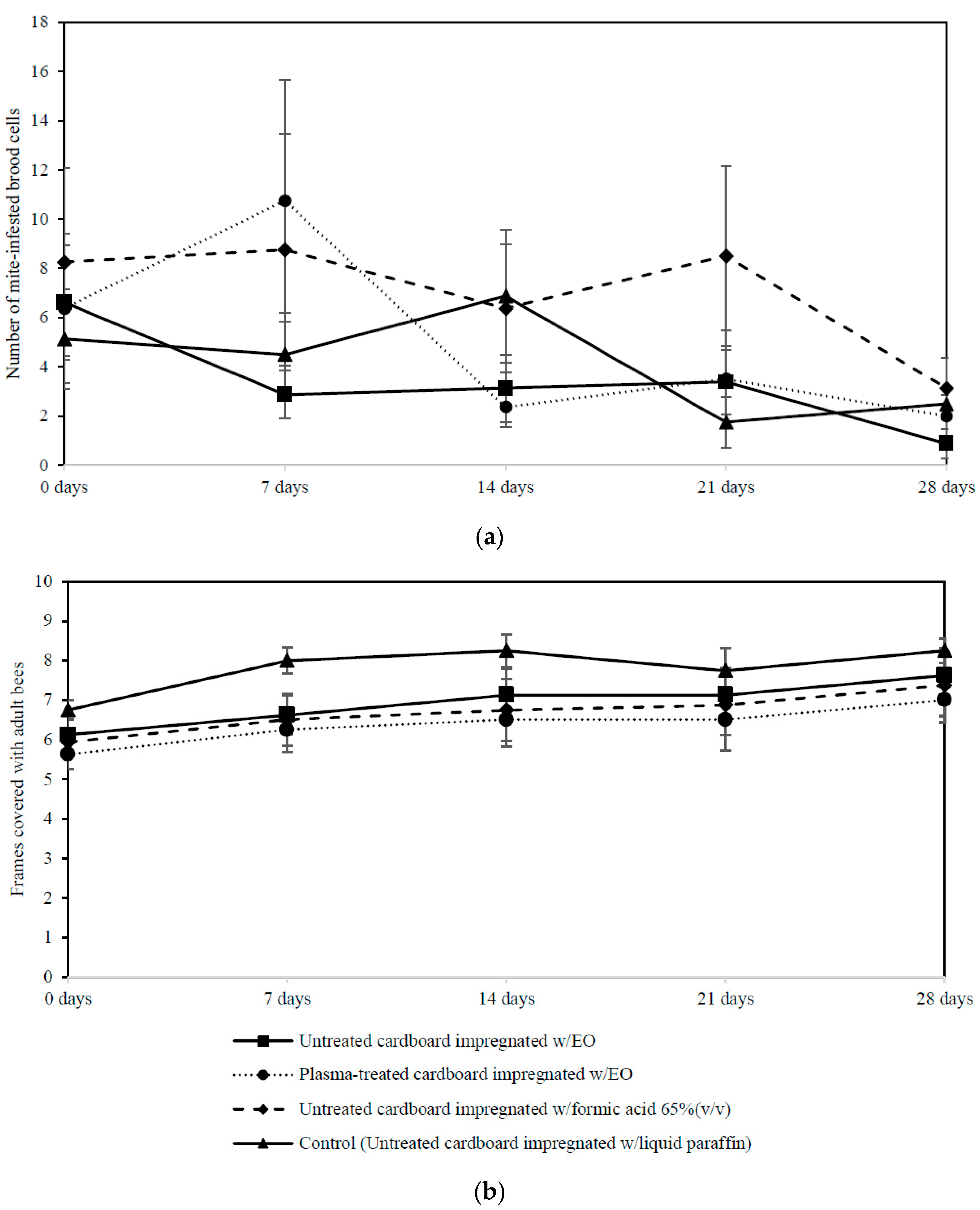 Applsci 12 05800 g006