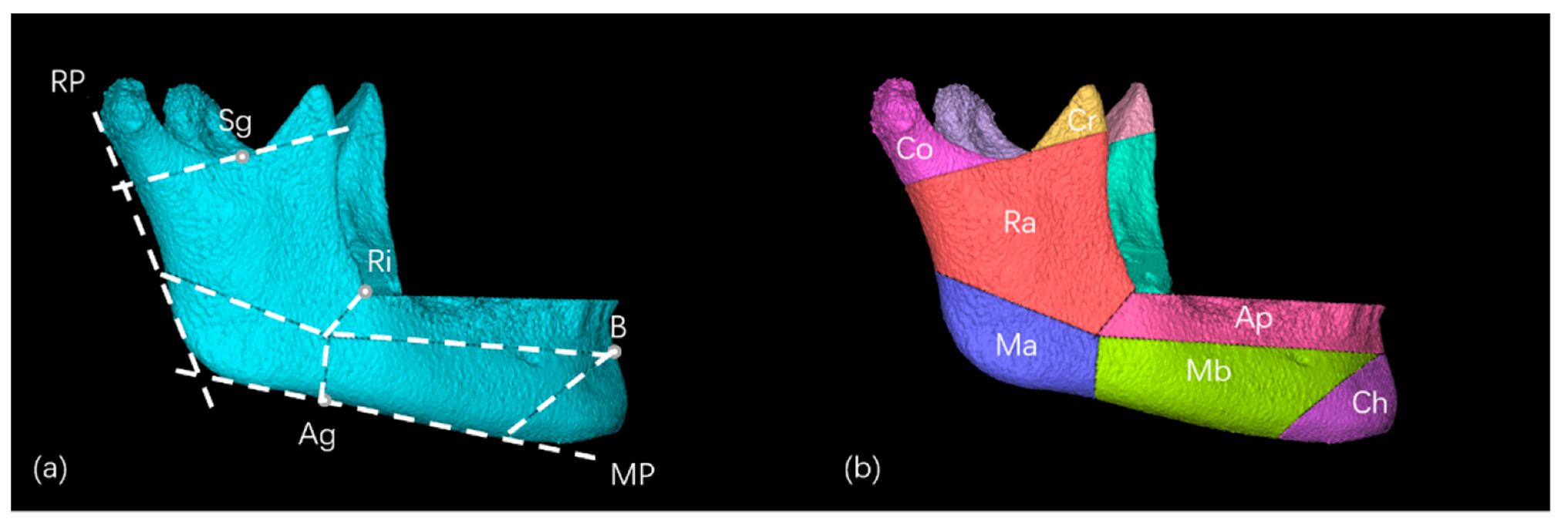Applsci 12 05814 g004
