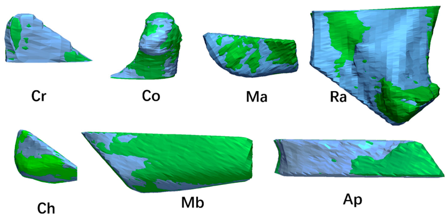 Applsci 12 05814 g005