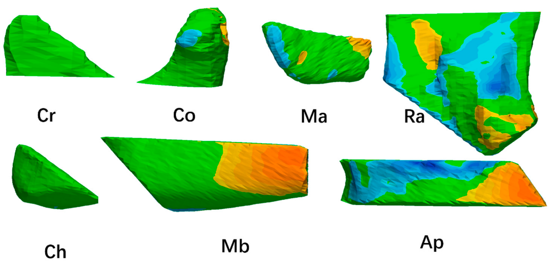 Applsci 12 05814 g006