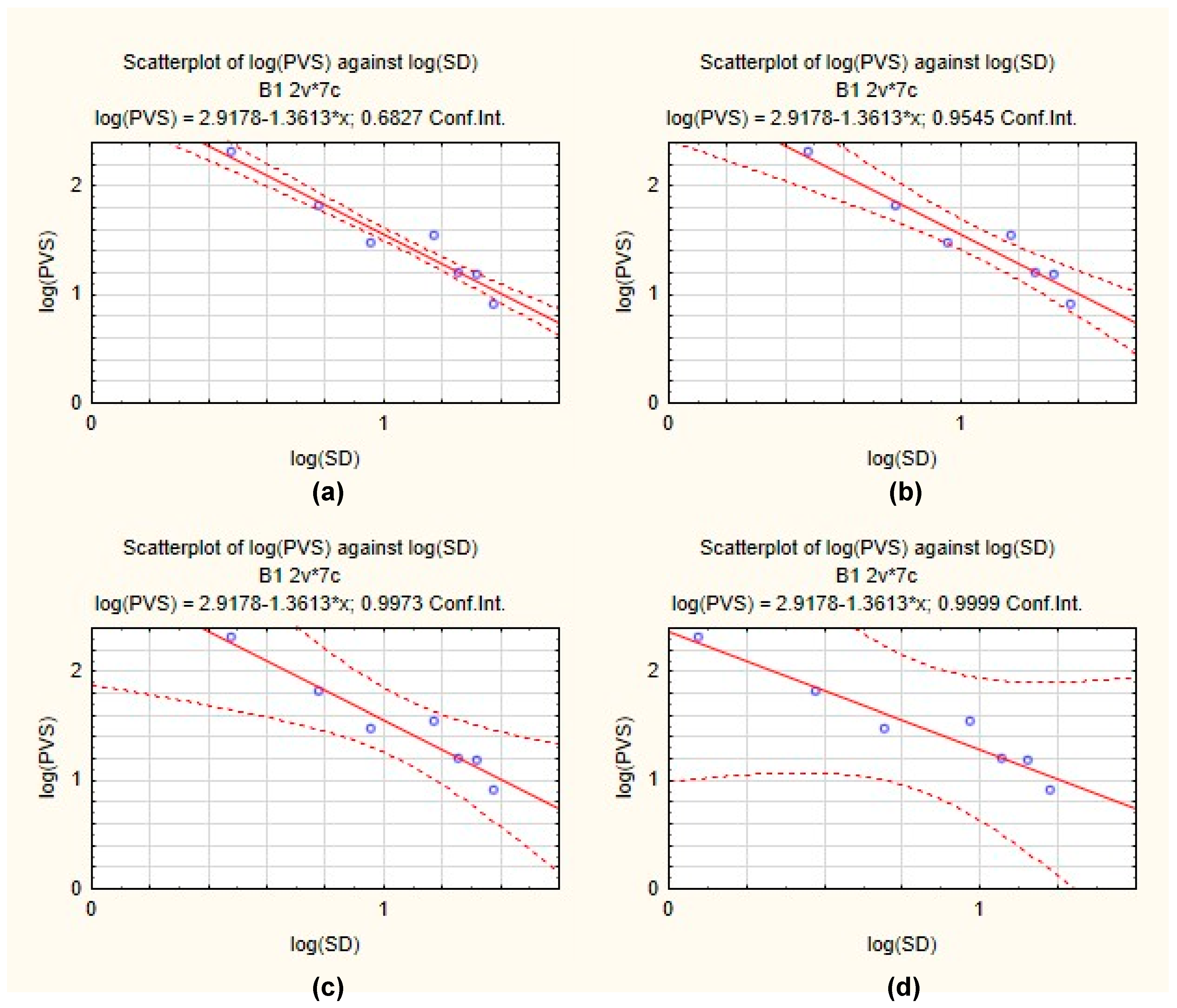 Applsci 12 05820 g003 550