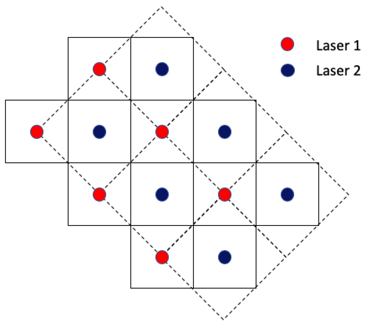 Applsci 12 05822 g003 550