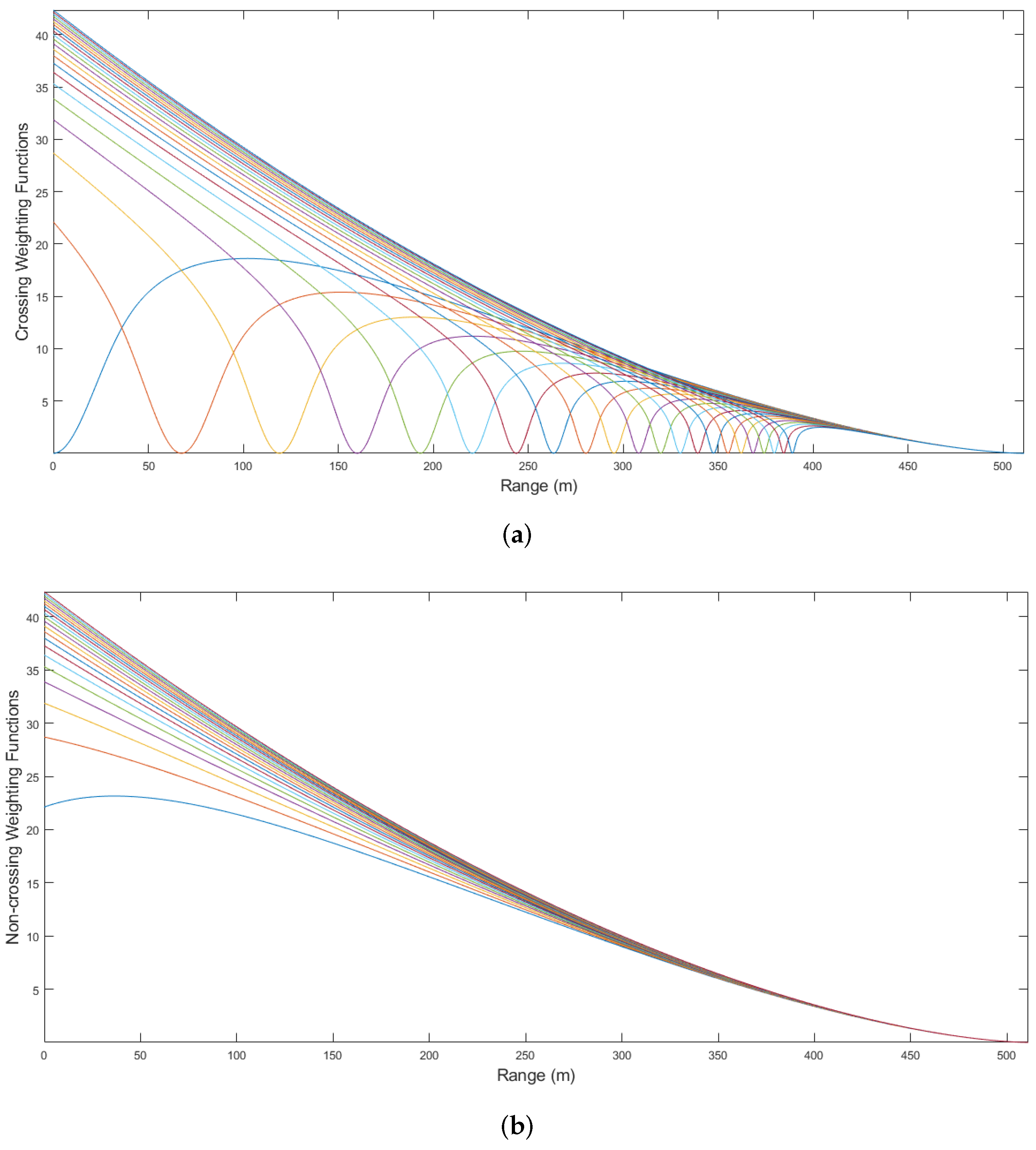 Applsci 12 05822 g006 550