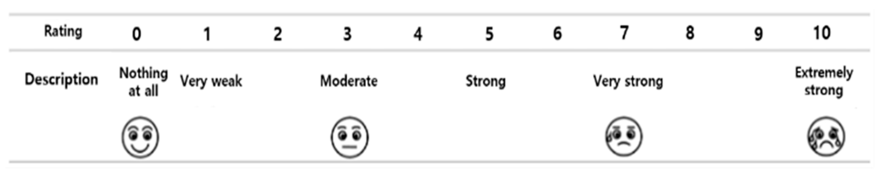 Applsci 12 05823 g002