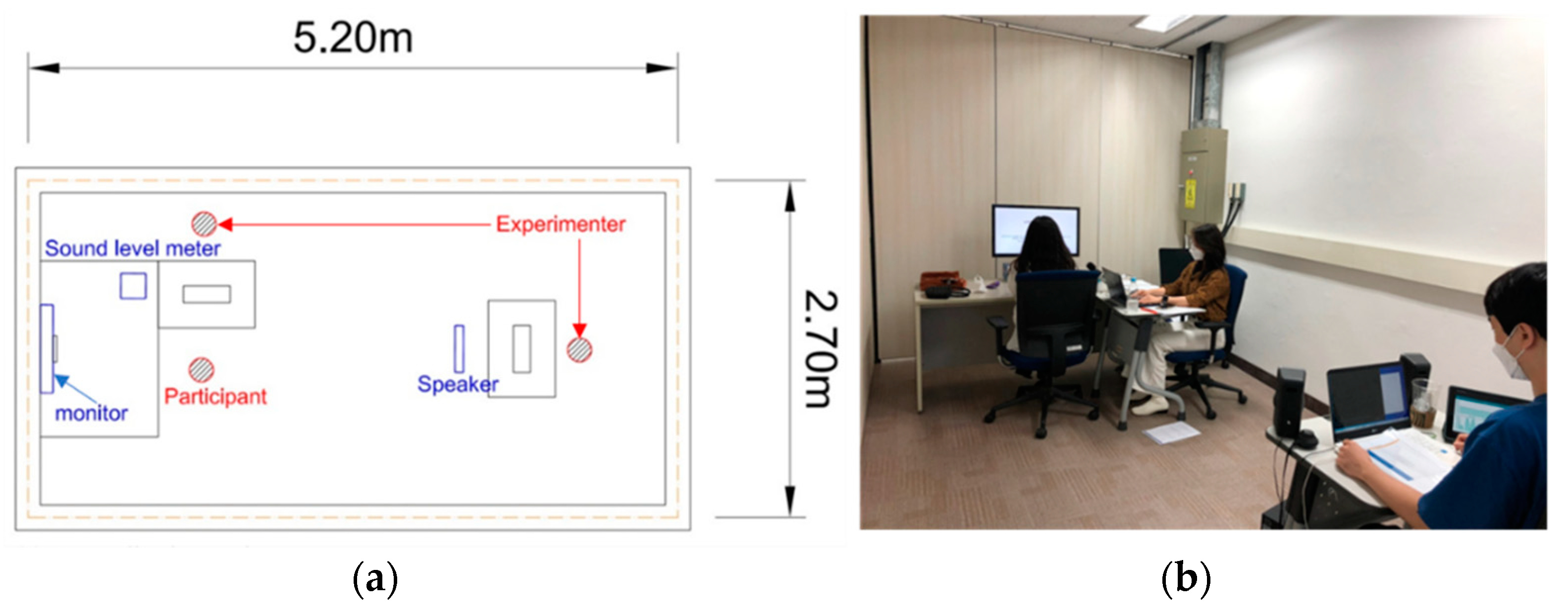 Applsci 12 05823 g003