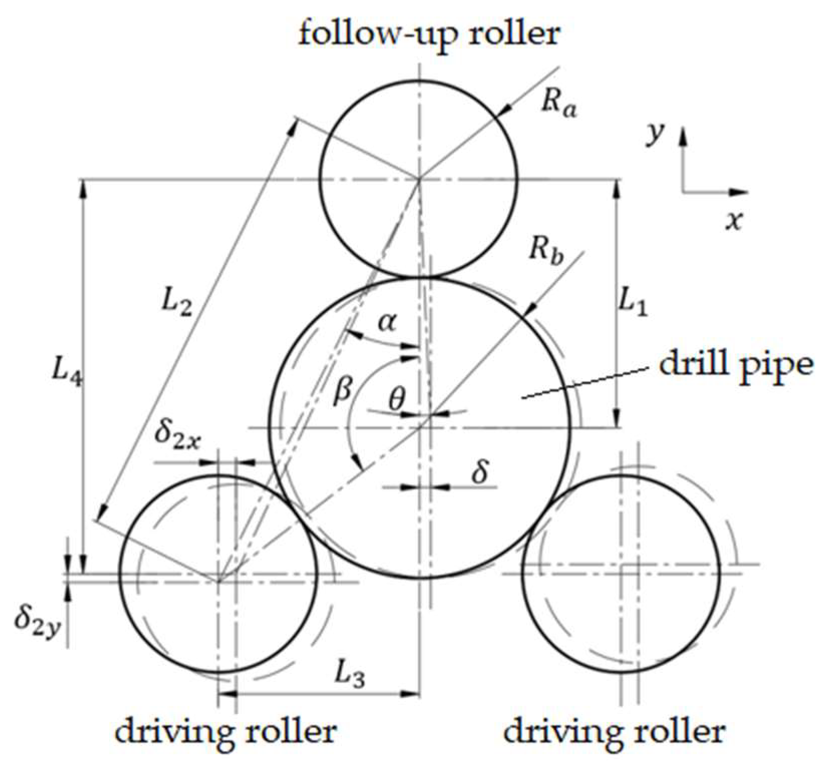 Applsci 12 05827 g002