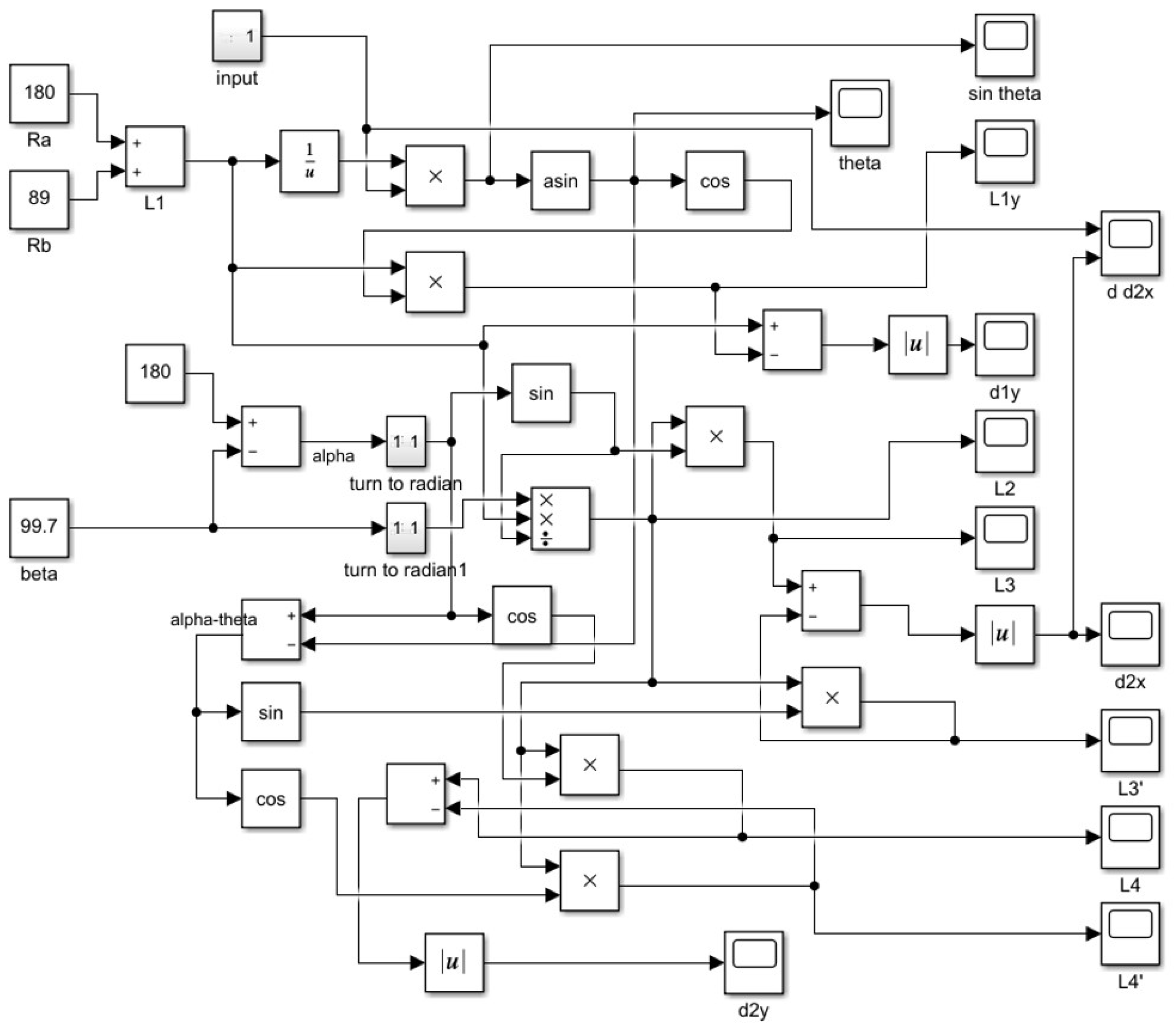 Applsci 12 05827 g003