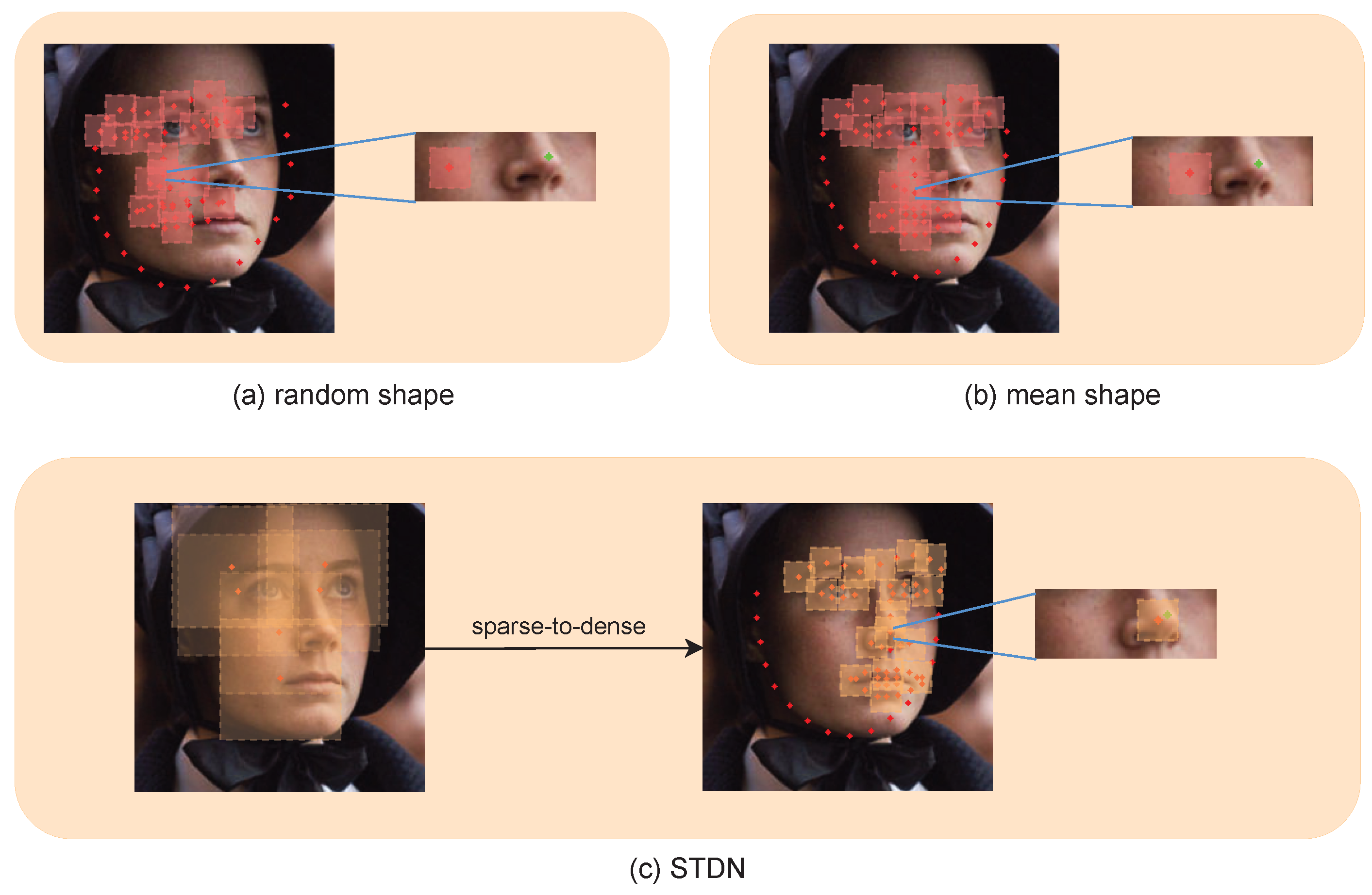 Applsci 12 05828 g001 550