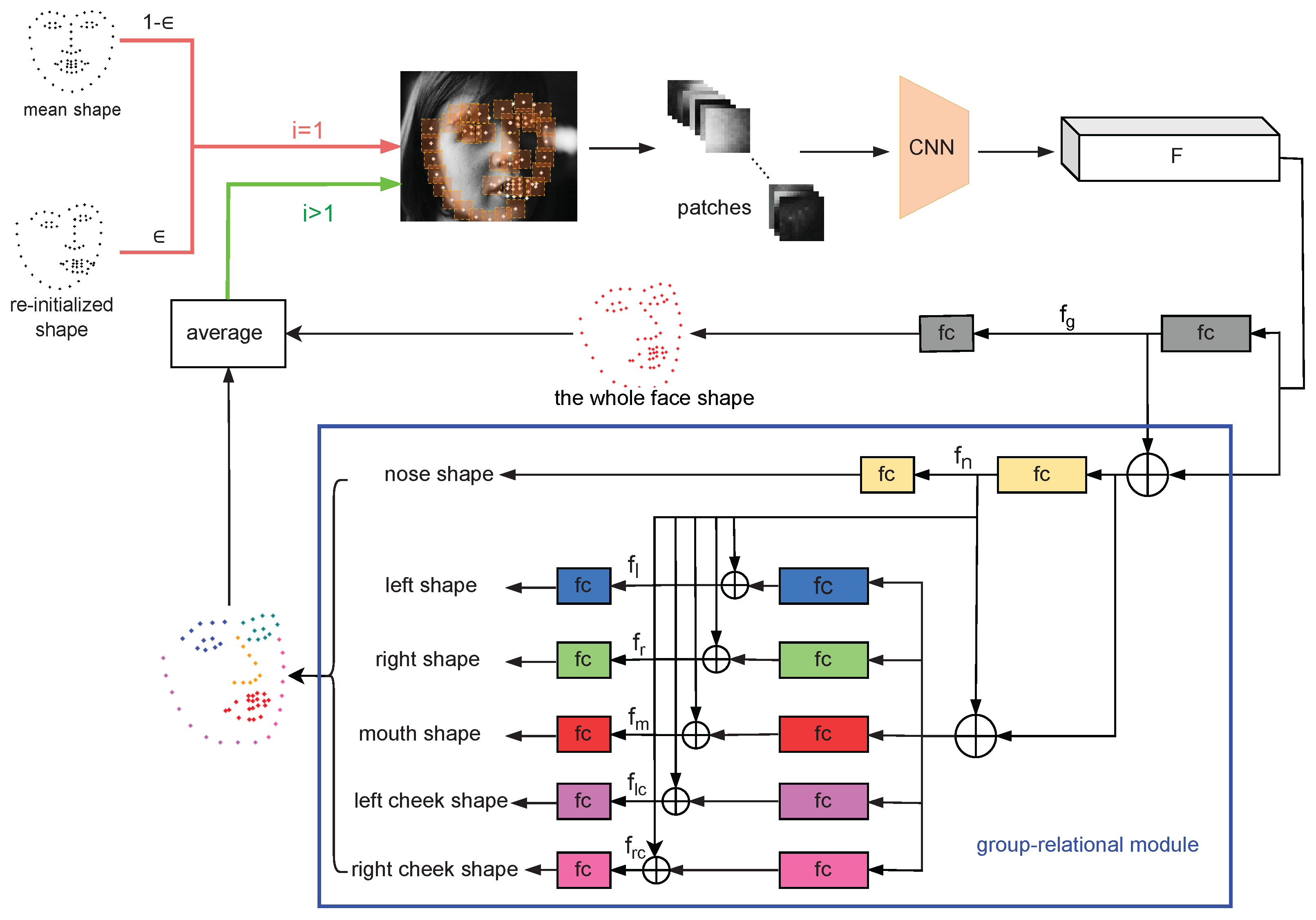 Applsci 12 05828 g005 550