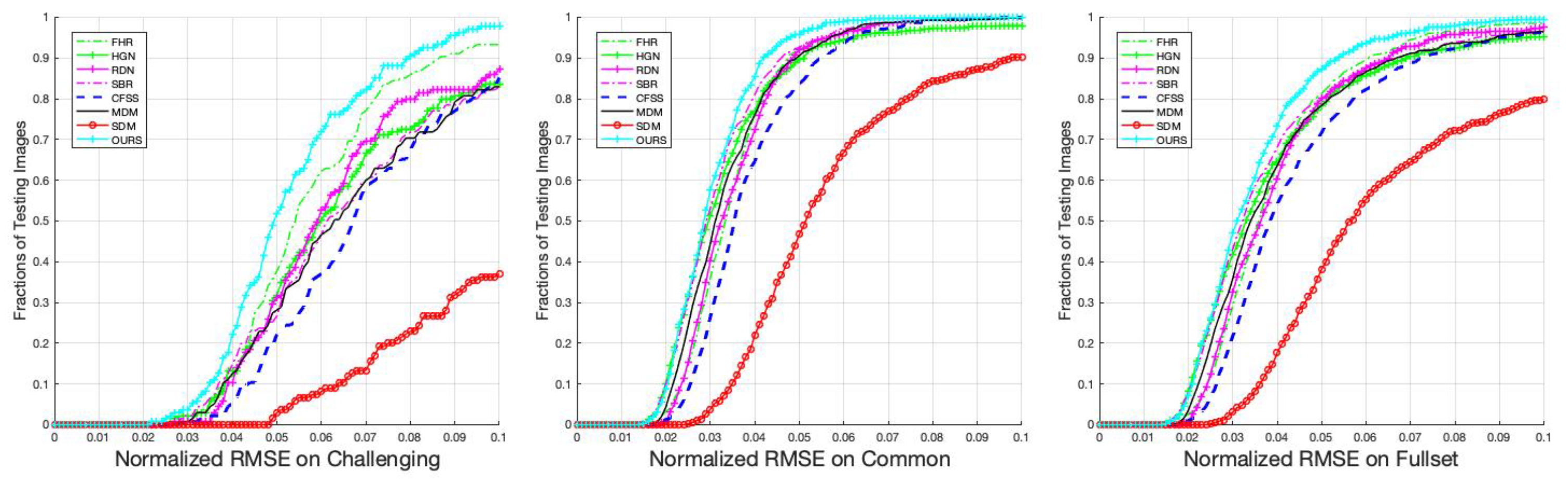 Applsci 12 05828 g006 550