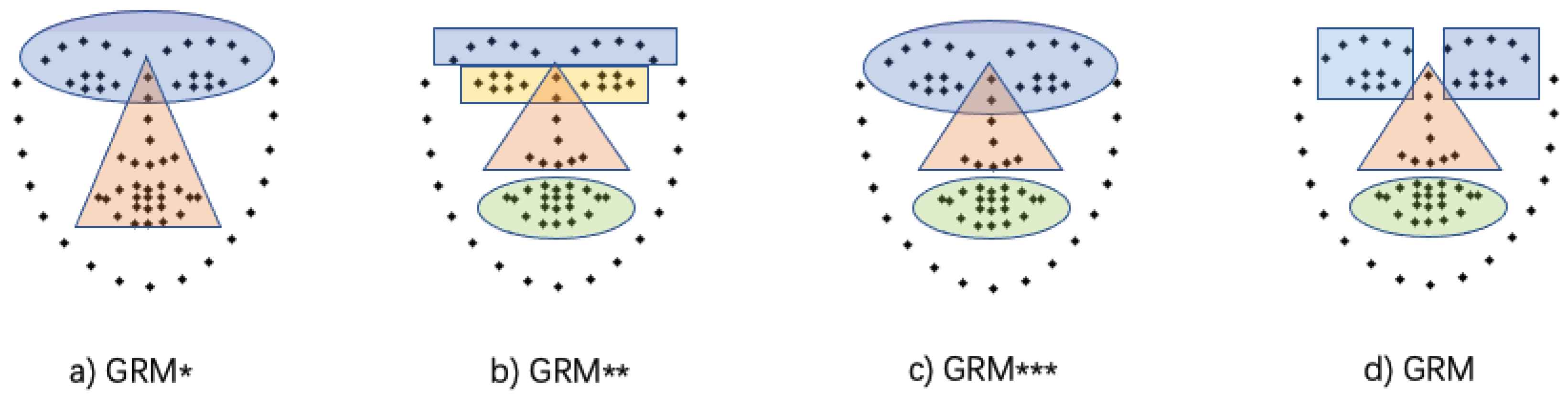 Applsci 12 05828 g010 550