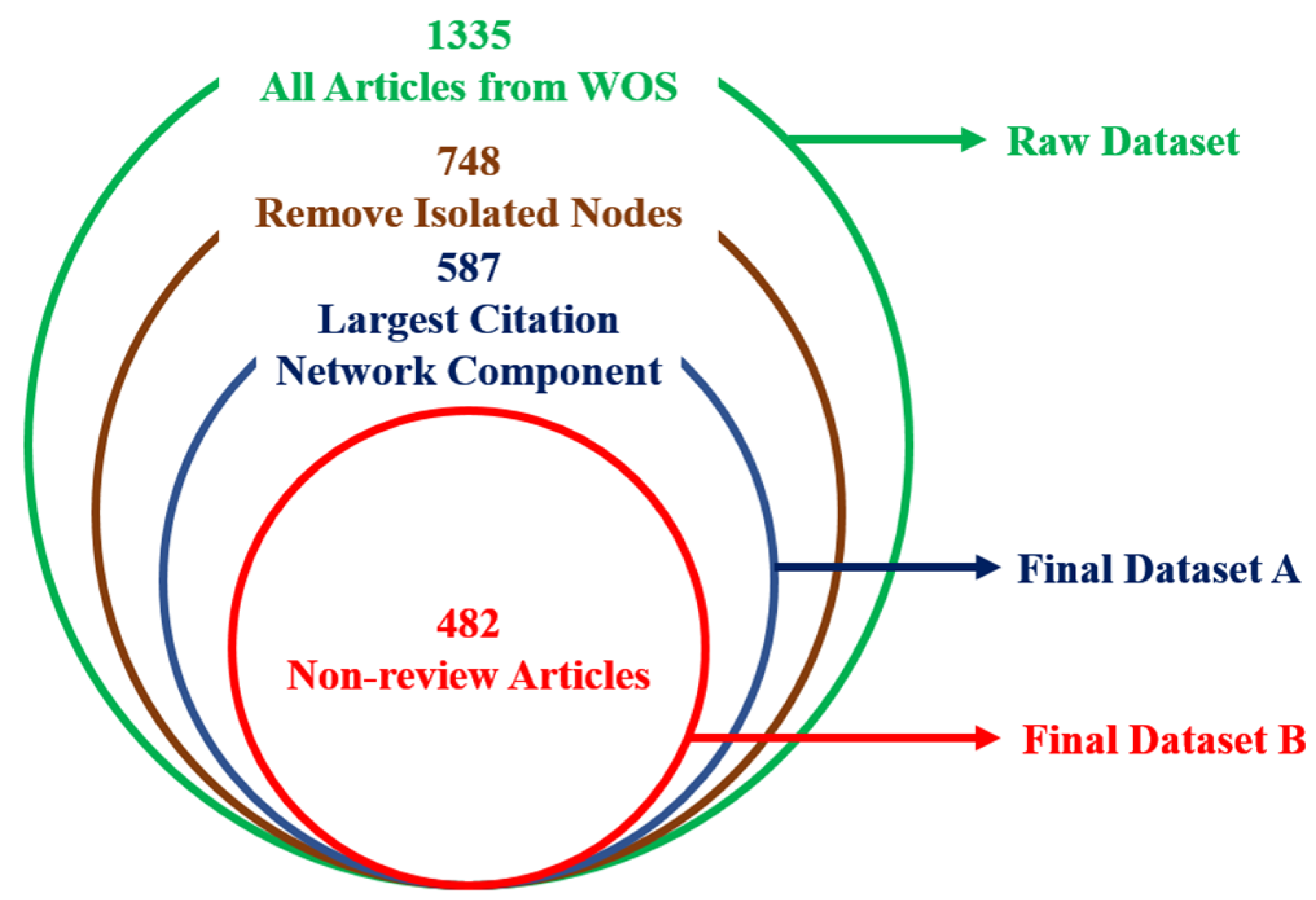 Applsci 12 05832 g002