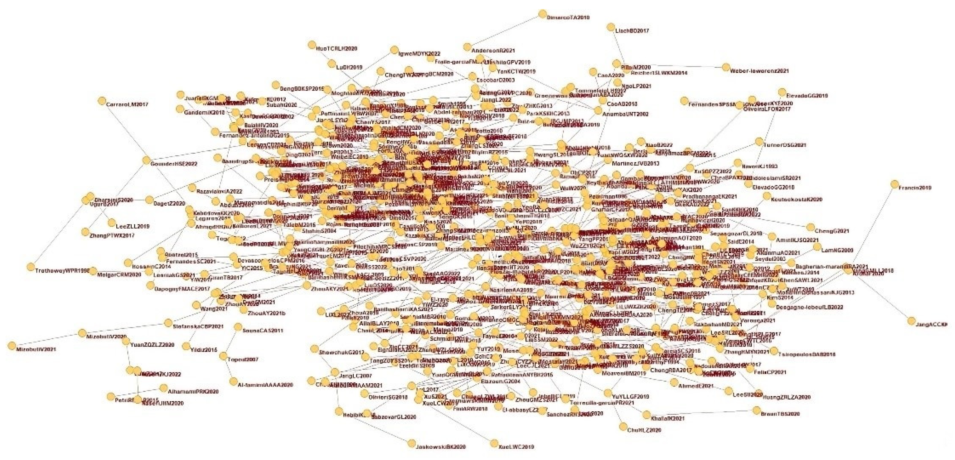 Applsci 12 05832 g004