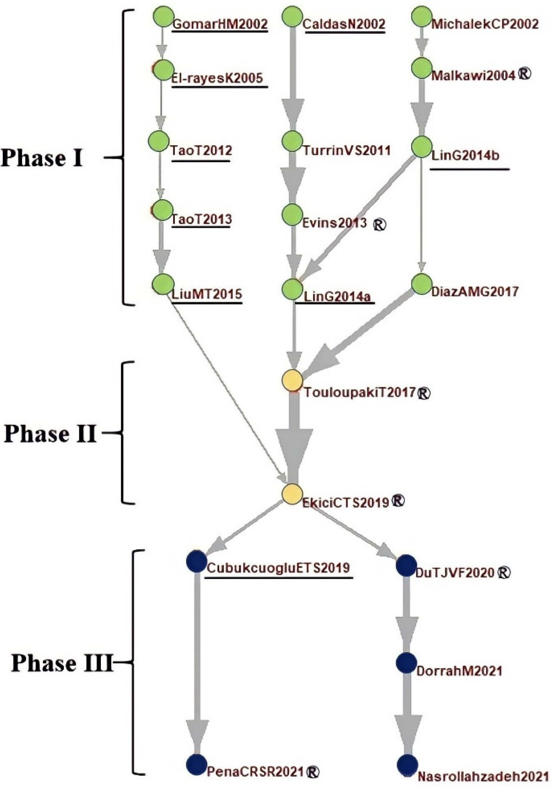 Applsci 12 05832 g005