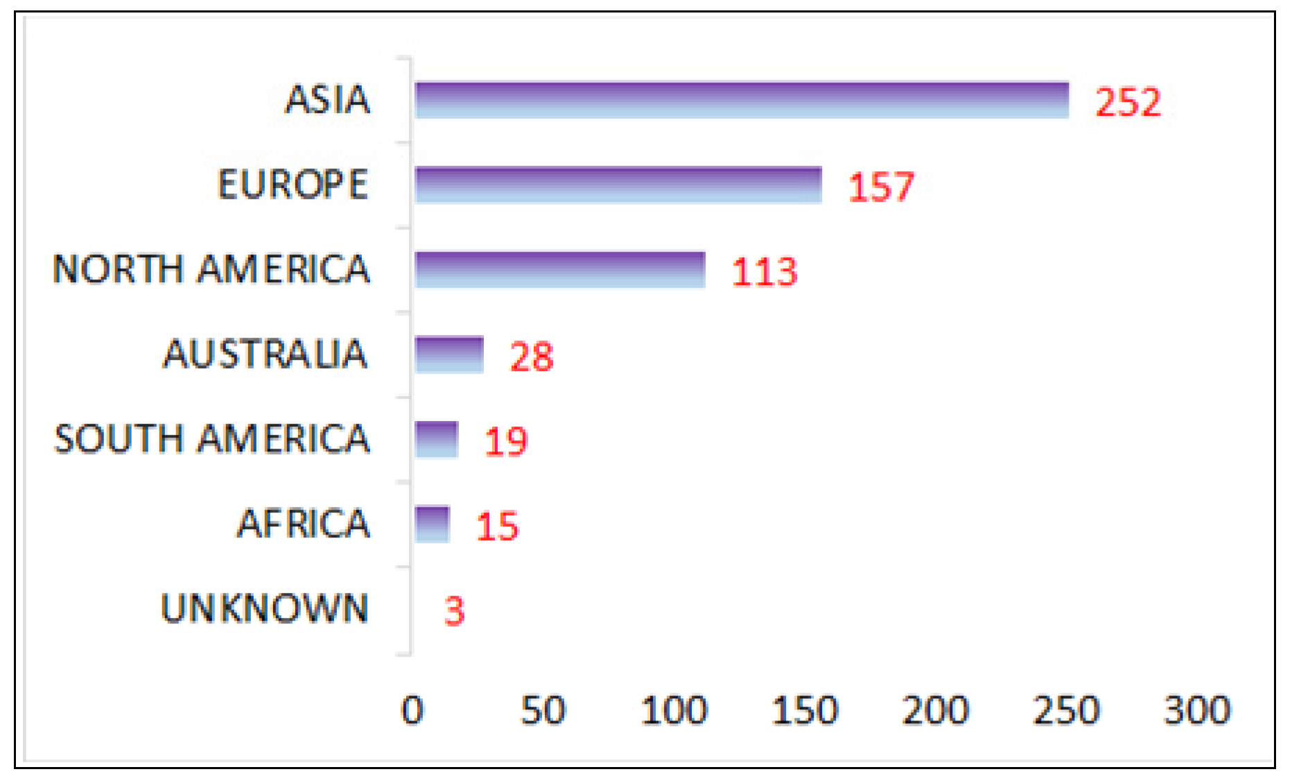 Applsci 12 05832 g007