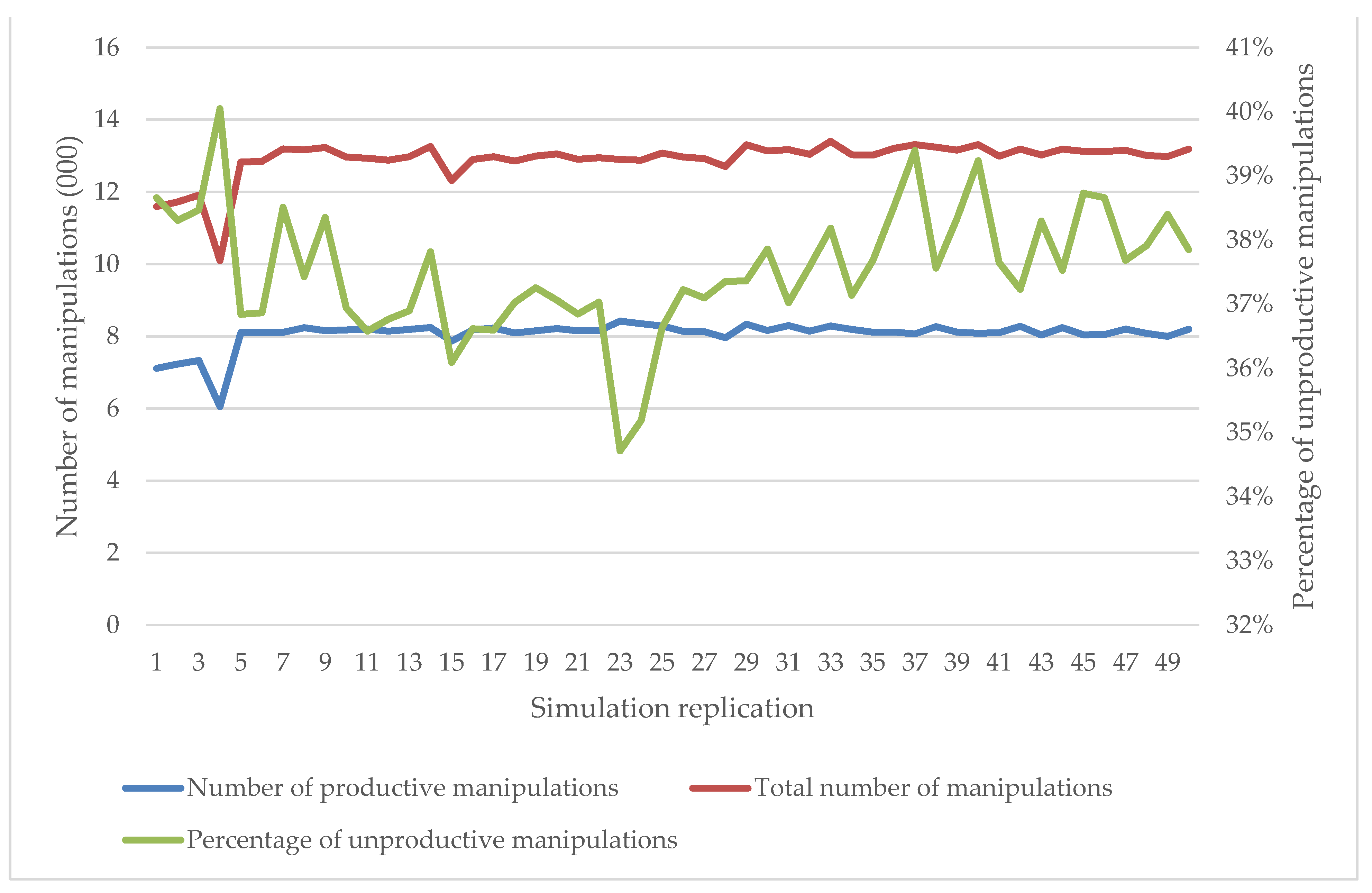 Applsci 12 05833 g008