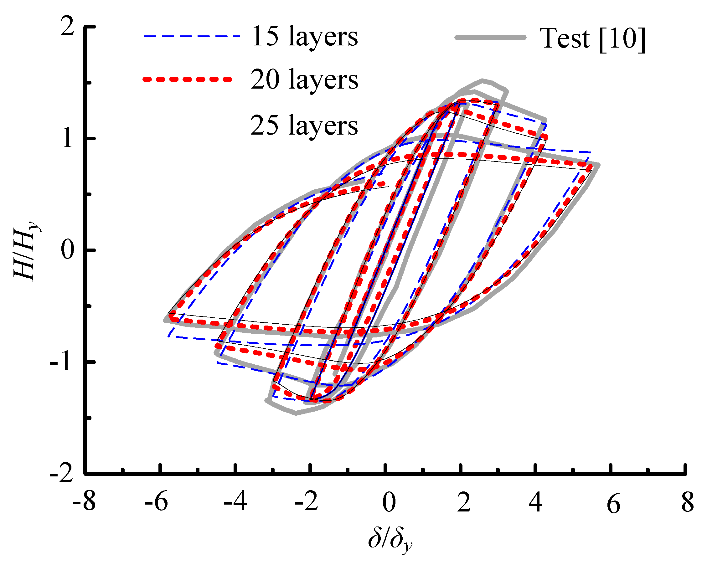Applsci 12 05838 g003