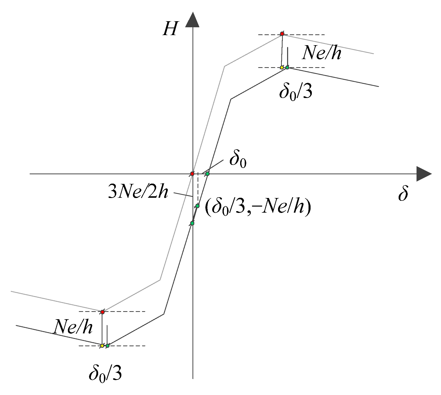 Applsci 12 05838 g007