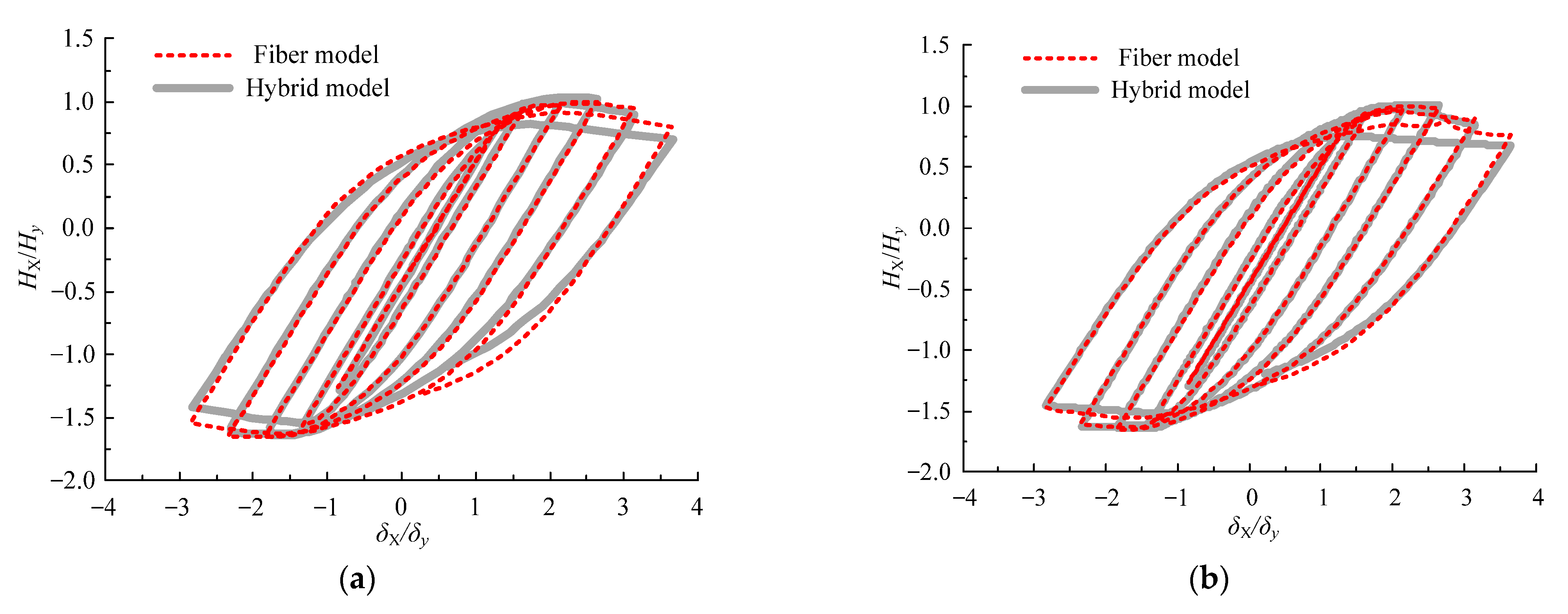Applsci 12 05838 g009a