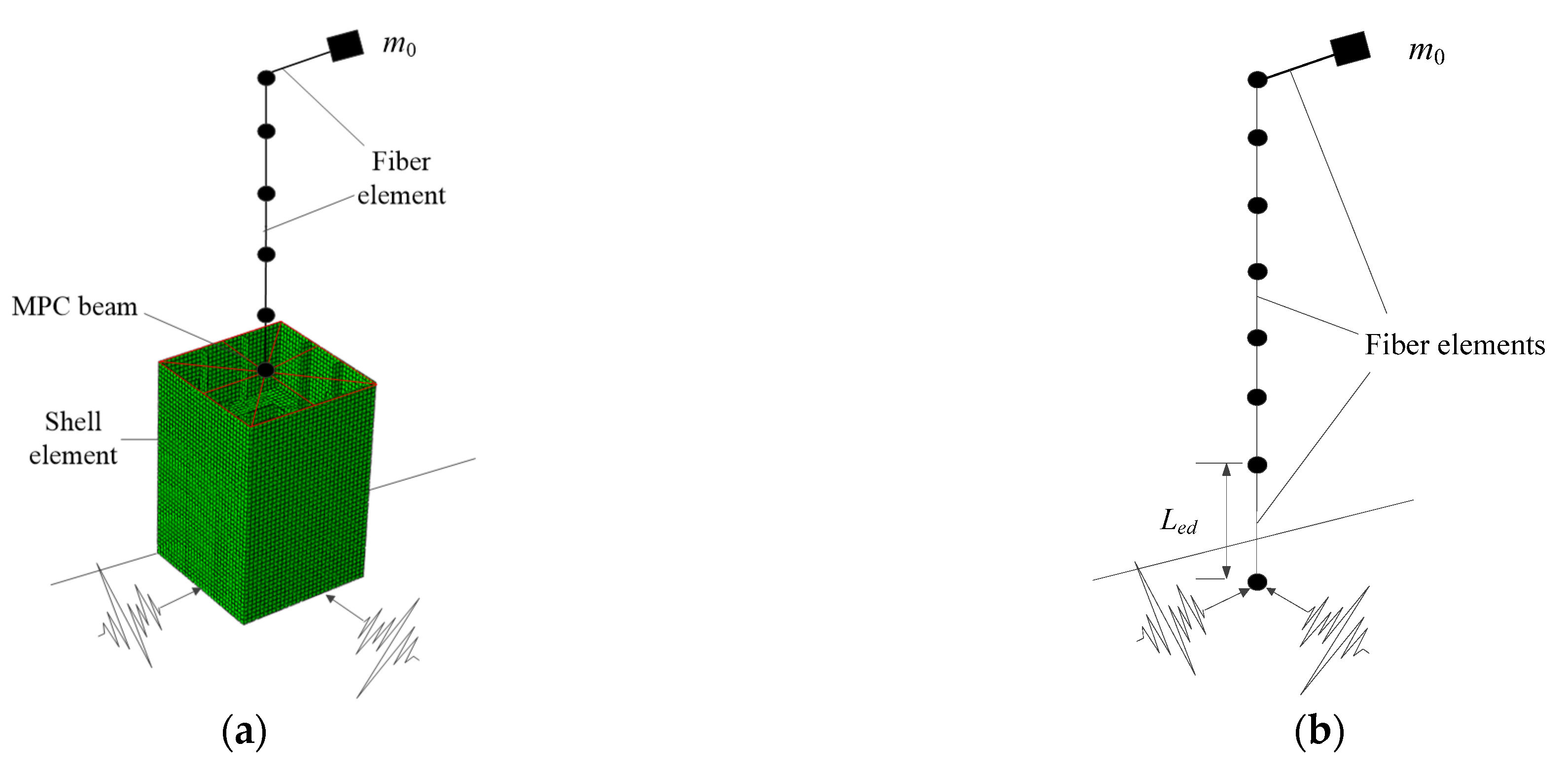 Applsci 12 05838 g012