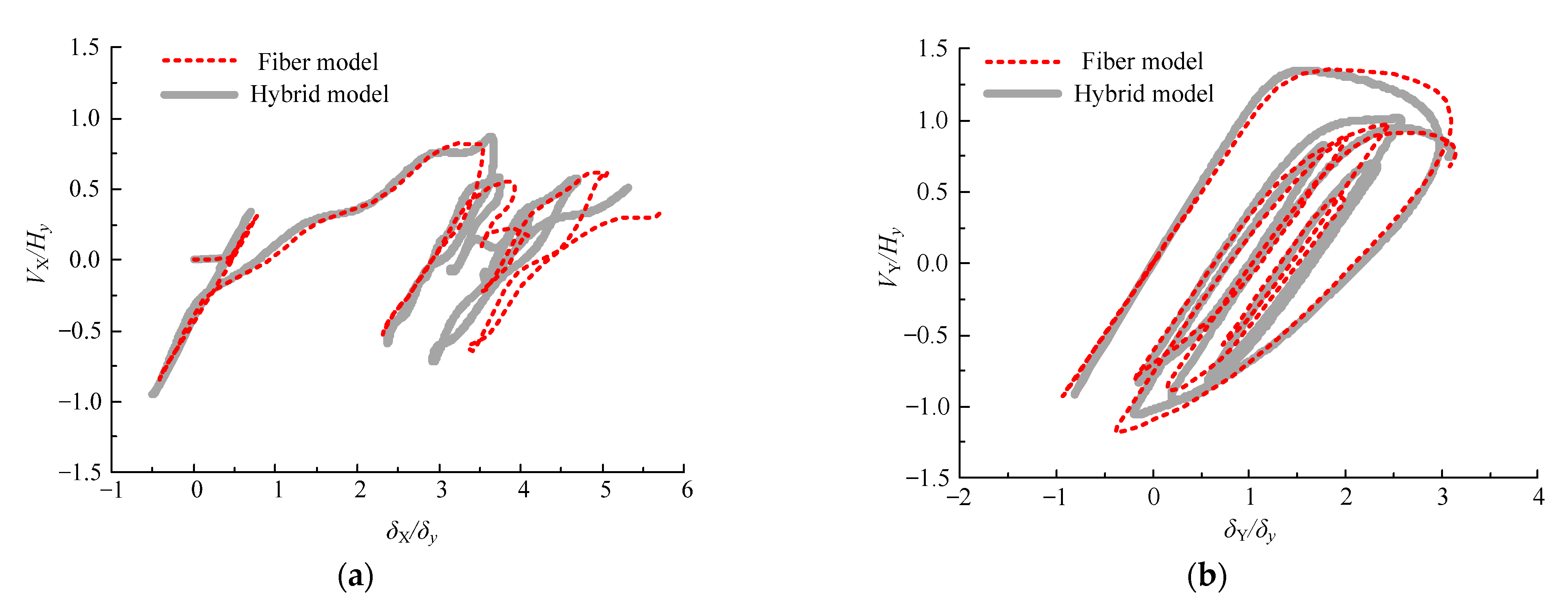 Applsci 12 05838 g015