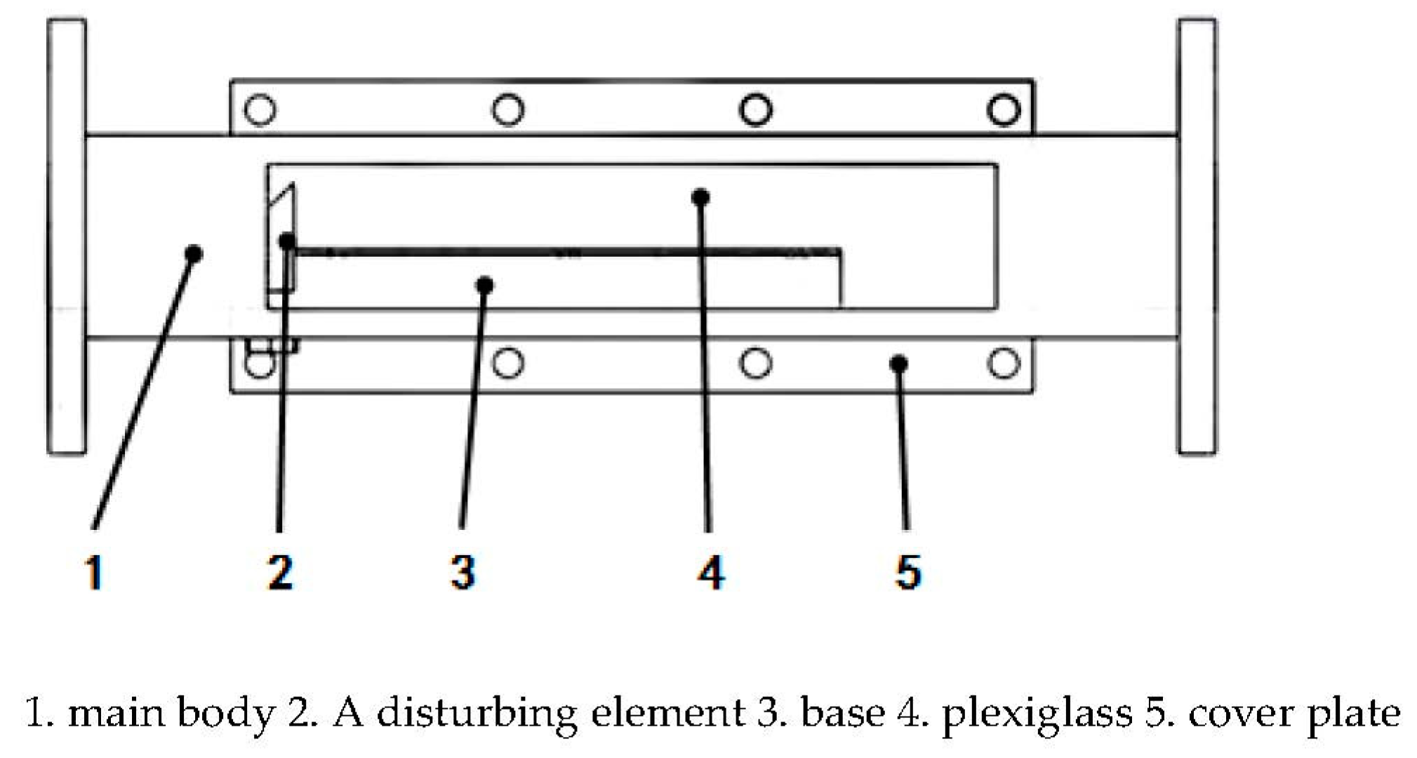 Applsci 12 05840 g002