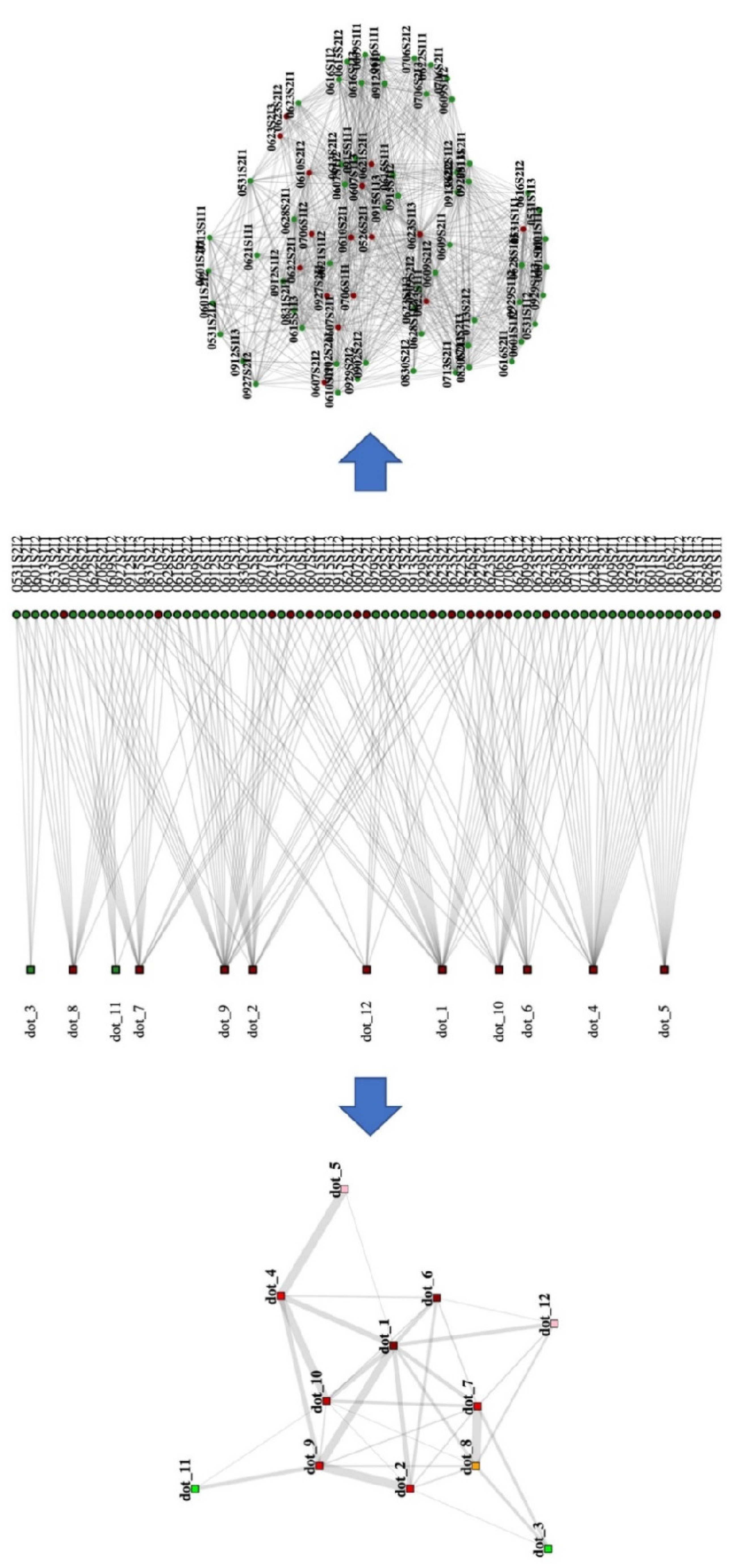 Applsci 12 05841 g0a1