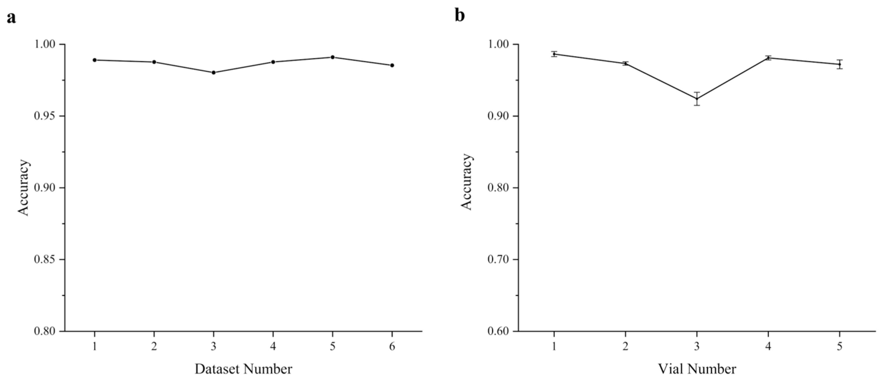 Applsci 12 05843 g005