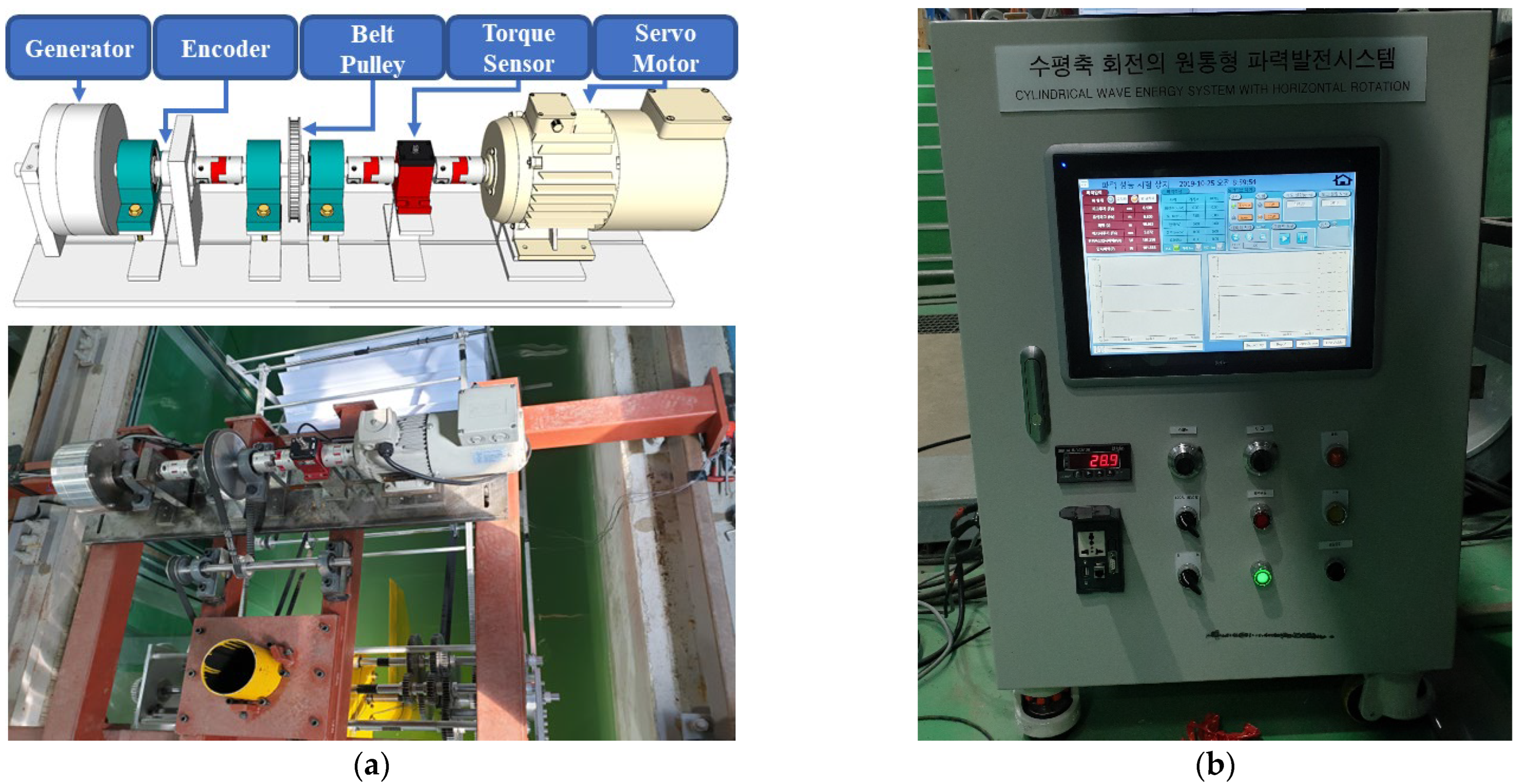 Applsci 12 05845 g003