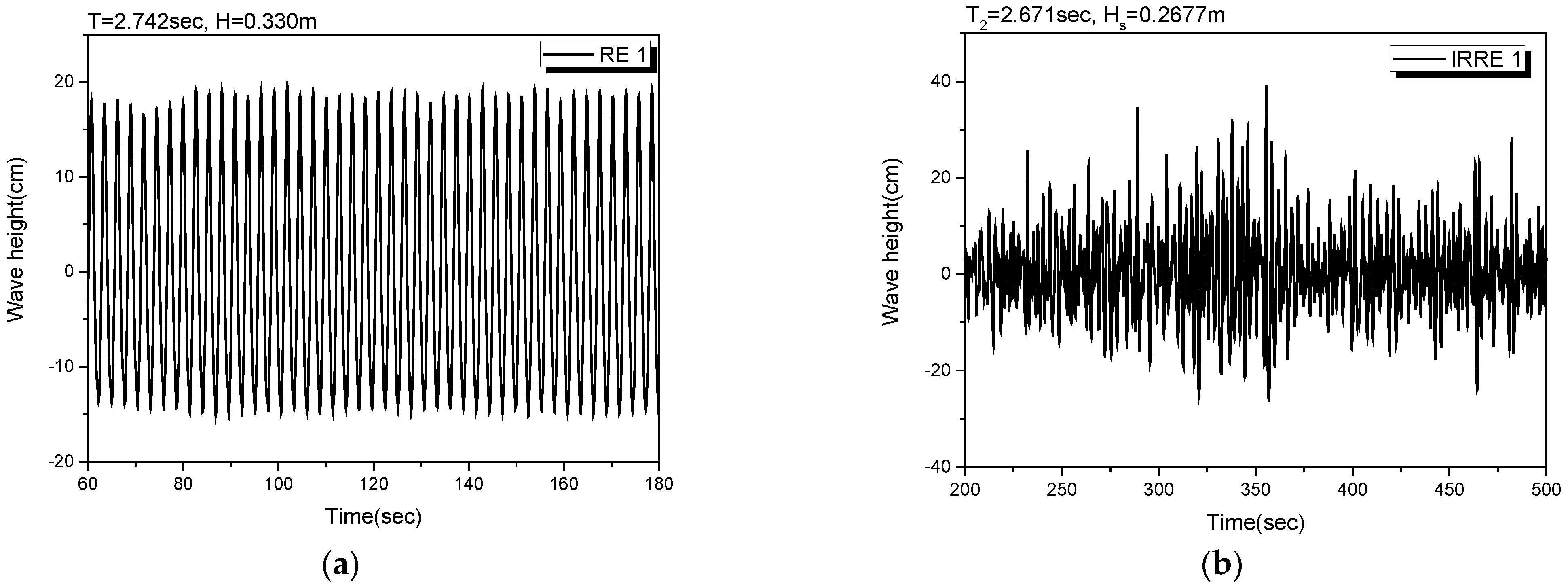 Applsci 12 05845 g005